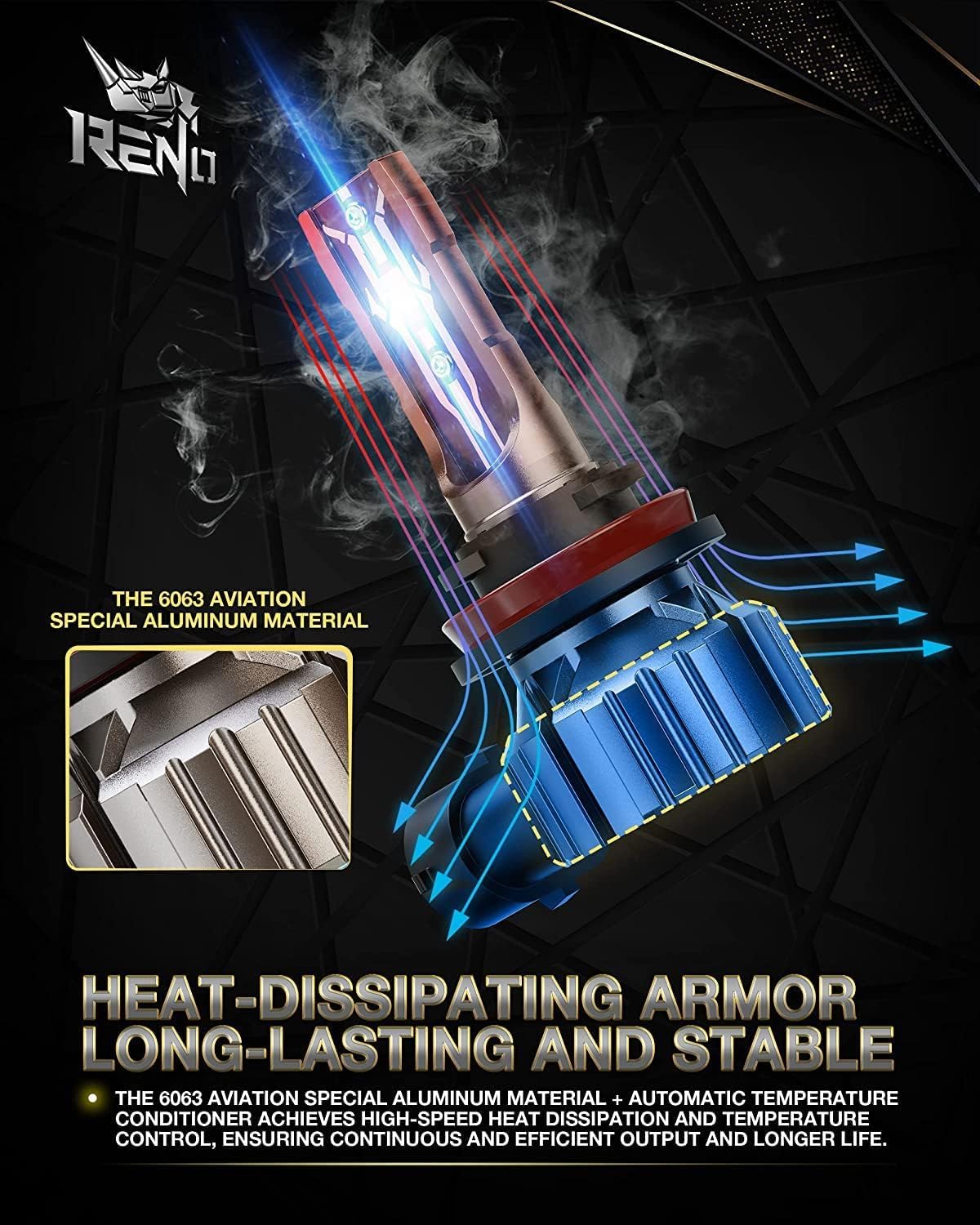 Reno H11 Led Bulbs, H11 Led Fog Bulb 12000Lm 6500K Cool White H11 Bulb H9 H8 Fog Light Fanless In Line Plug And Play, Pack Of 2