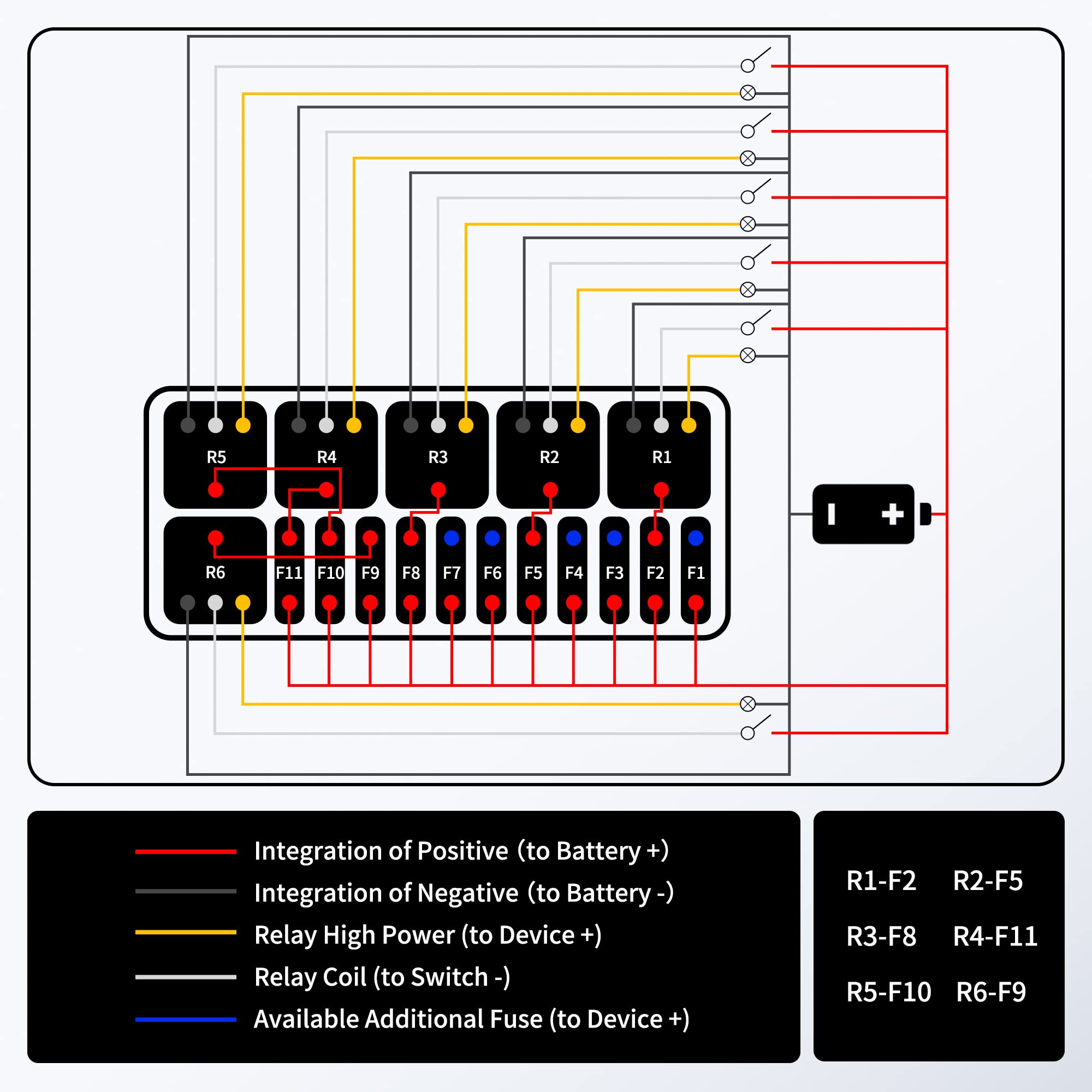 Rvboatpat 12V Fuse Relay Box With 6 Relays And 11 Way Atc/Ato Blade Fuses, Pre-Wired Fuse And Relay Box 12 Vlot Relay Fuse Box B
