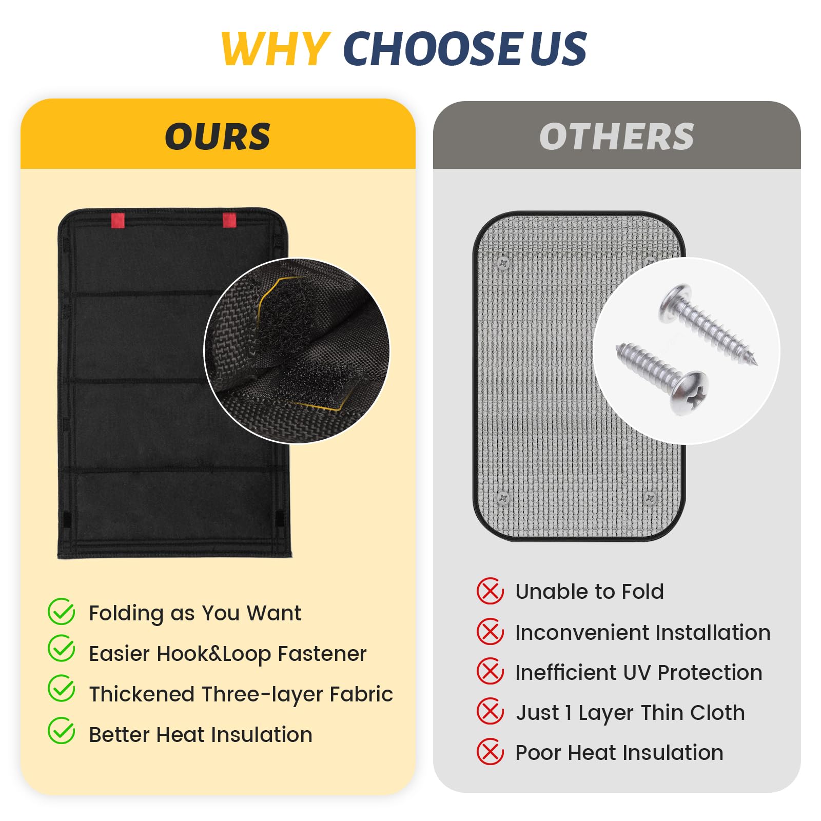 Funomo Rv Door Window Shade, Foldable Magnet Rv Blackout Window Cover, Uv Rays Protection Camper Trailer Window Cover, Waterproo