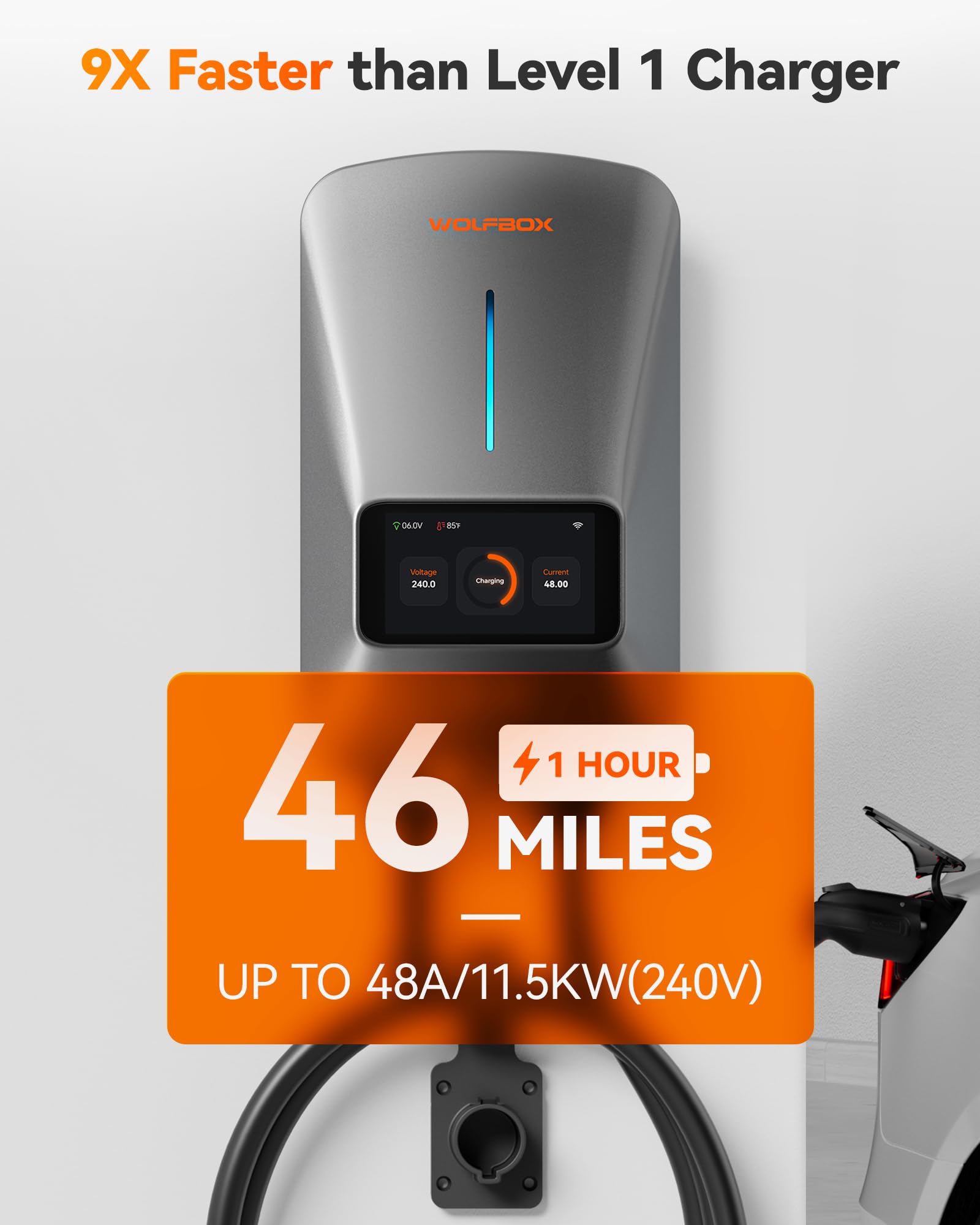 Wolfbox Level 2 Ev Charger 48 Amp - Smart Display, Rfid Card, 25Ft Cable, Outdoor/Indoor, Hardwired Ev Charger Level 2, Wifi Ena