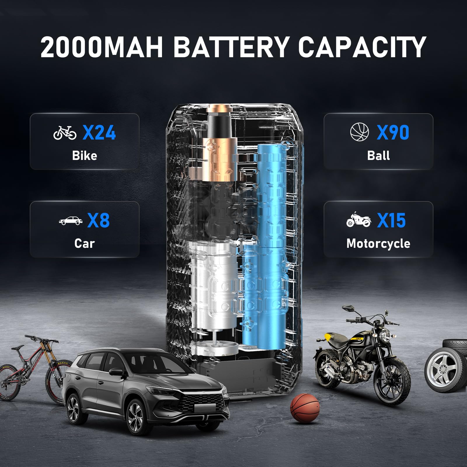 Nuste Tire Inflator Portable Air Compressor, Air Pump For Car Tires With Digital Pressure Gauge, 150Psi Rechargeable Battery, Le