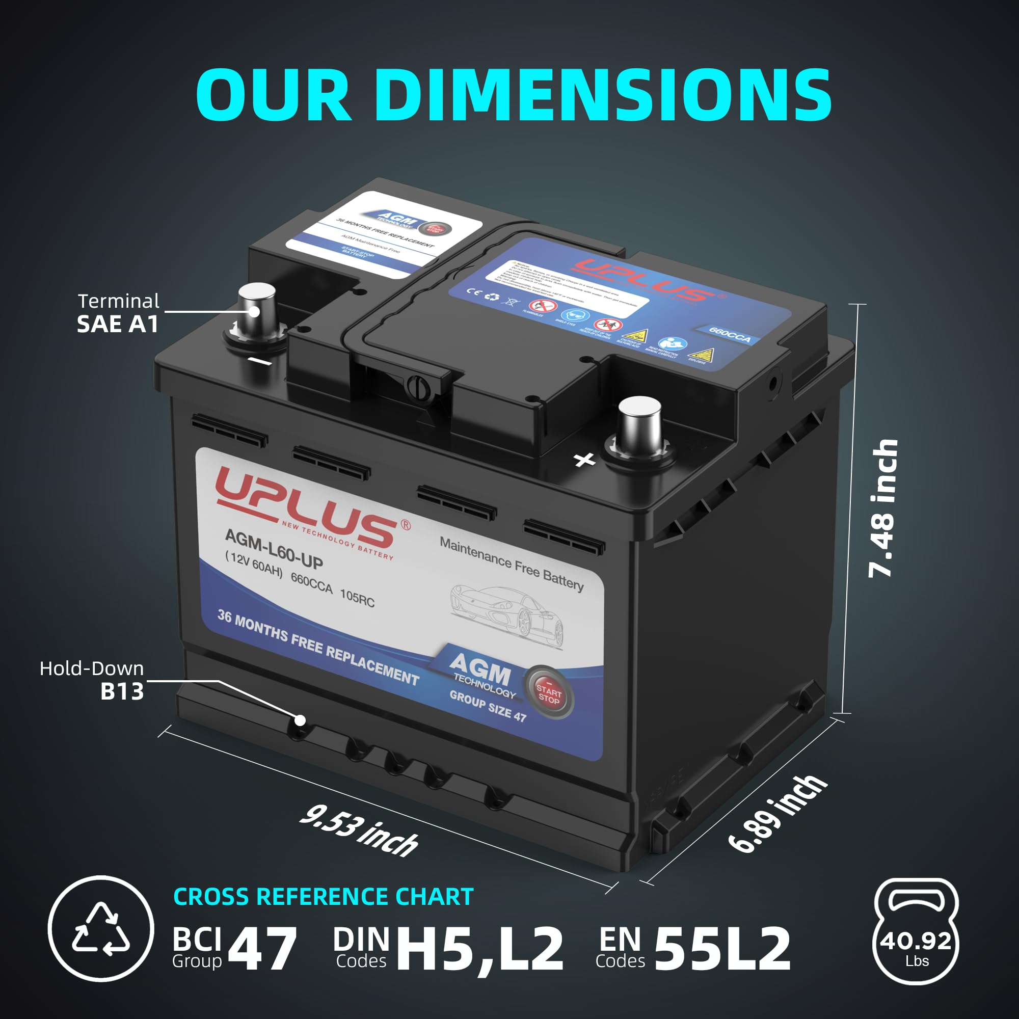 Uplus Bci Group 47 Car Battery, Agm-L60-Up Maintenance Free 12V 60Ah Premium Agm Batteries H5 L2 Automotive Battery, 660Cca, 105