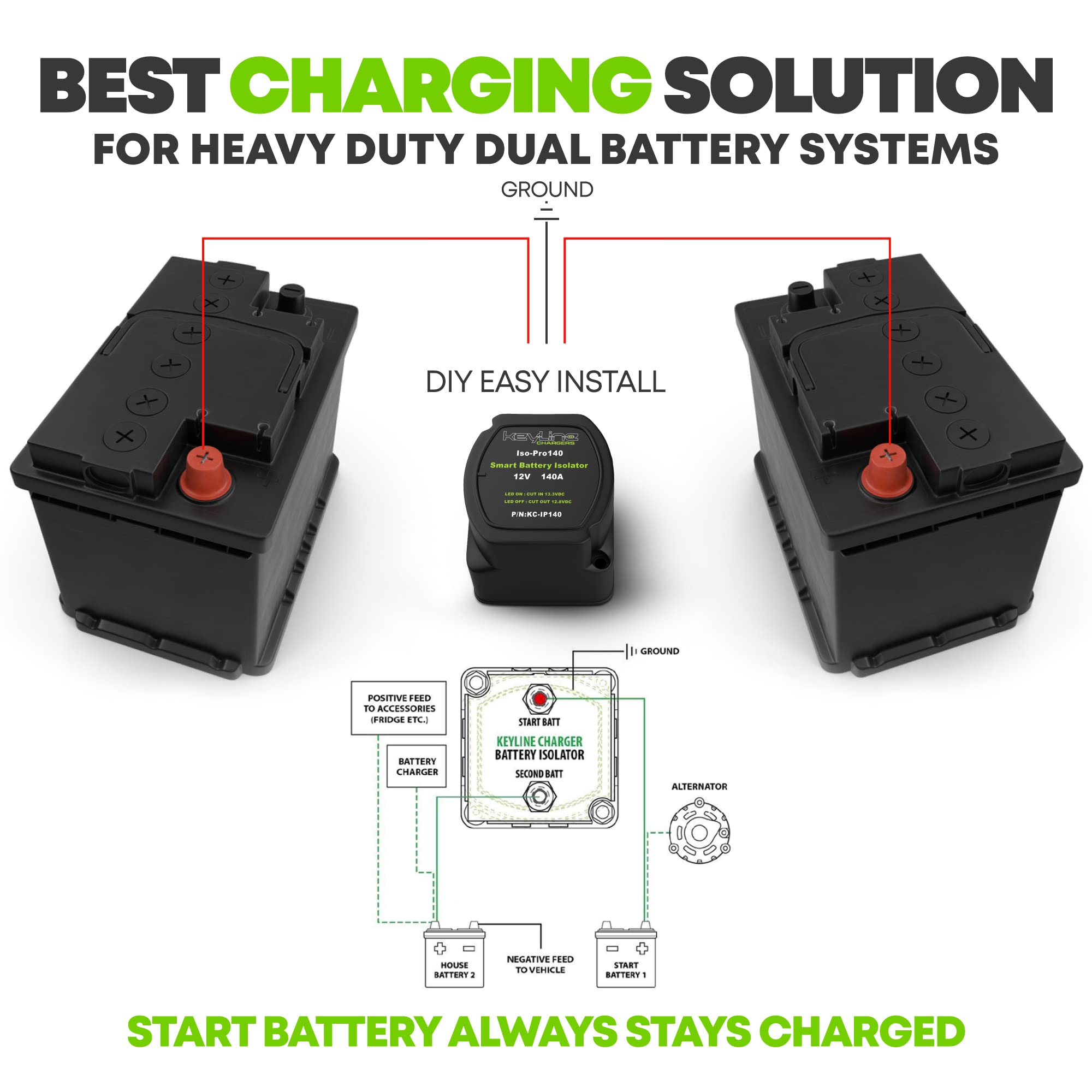 Dual Battery Isolator Kit 140Amp, Boat Battery Isolator 12V Kit, Voltage Sensitive Relay (Vsr) Automatic Battery Disconnect Switch 12V | Cars, Rv, Utv, Atv, Marine Battery Isolator By Keyline Chargers
