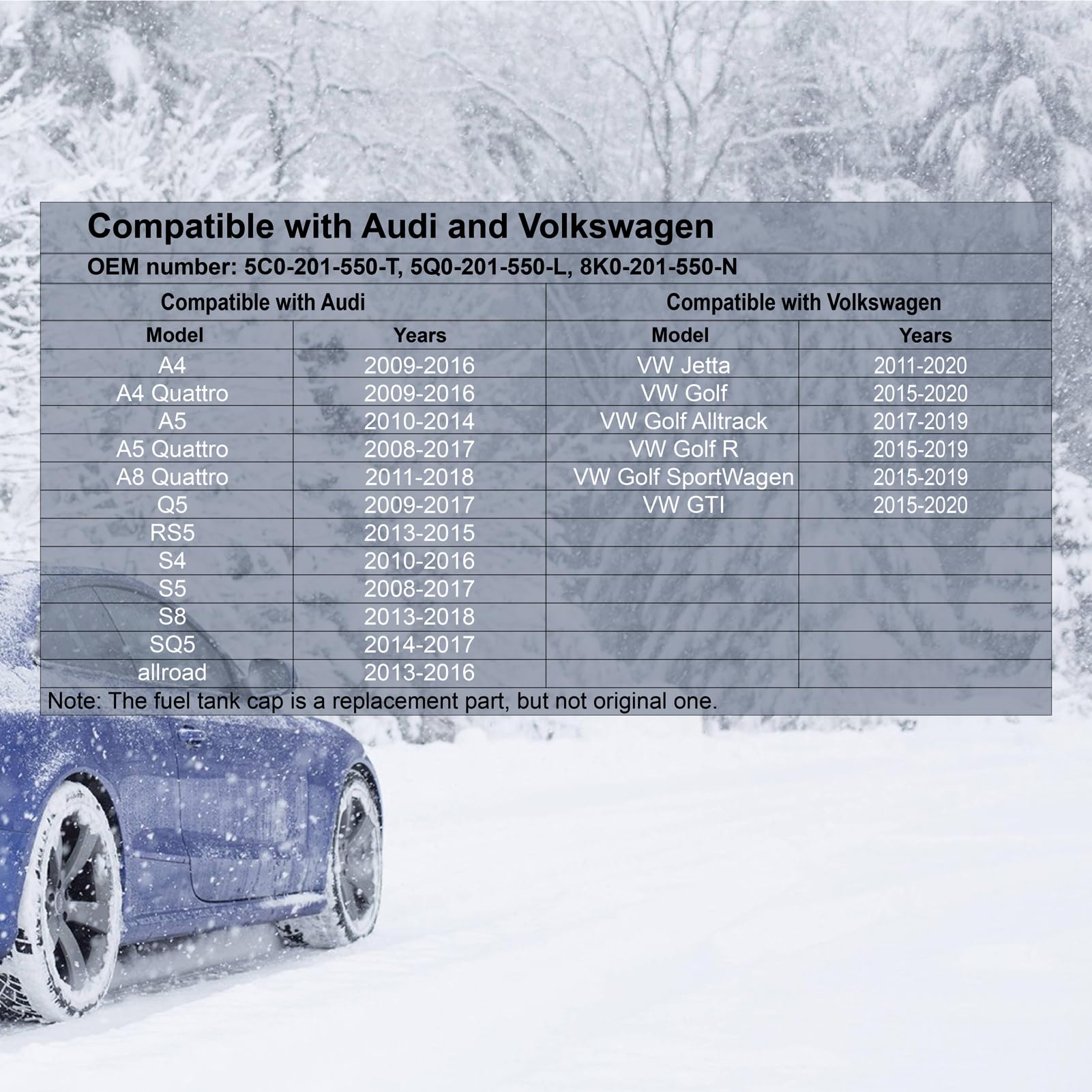 SMARTISAN Fuel Tank Gas Cap for VW Jetta Golf GTI Tiguan & Audi A4 A5 Q5 RS5 - 2011-2020 Compatibility