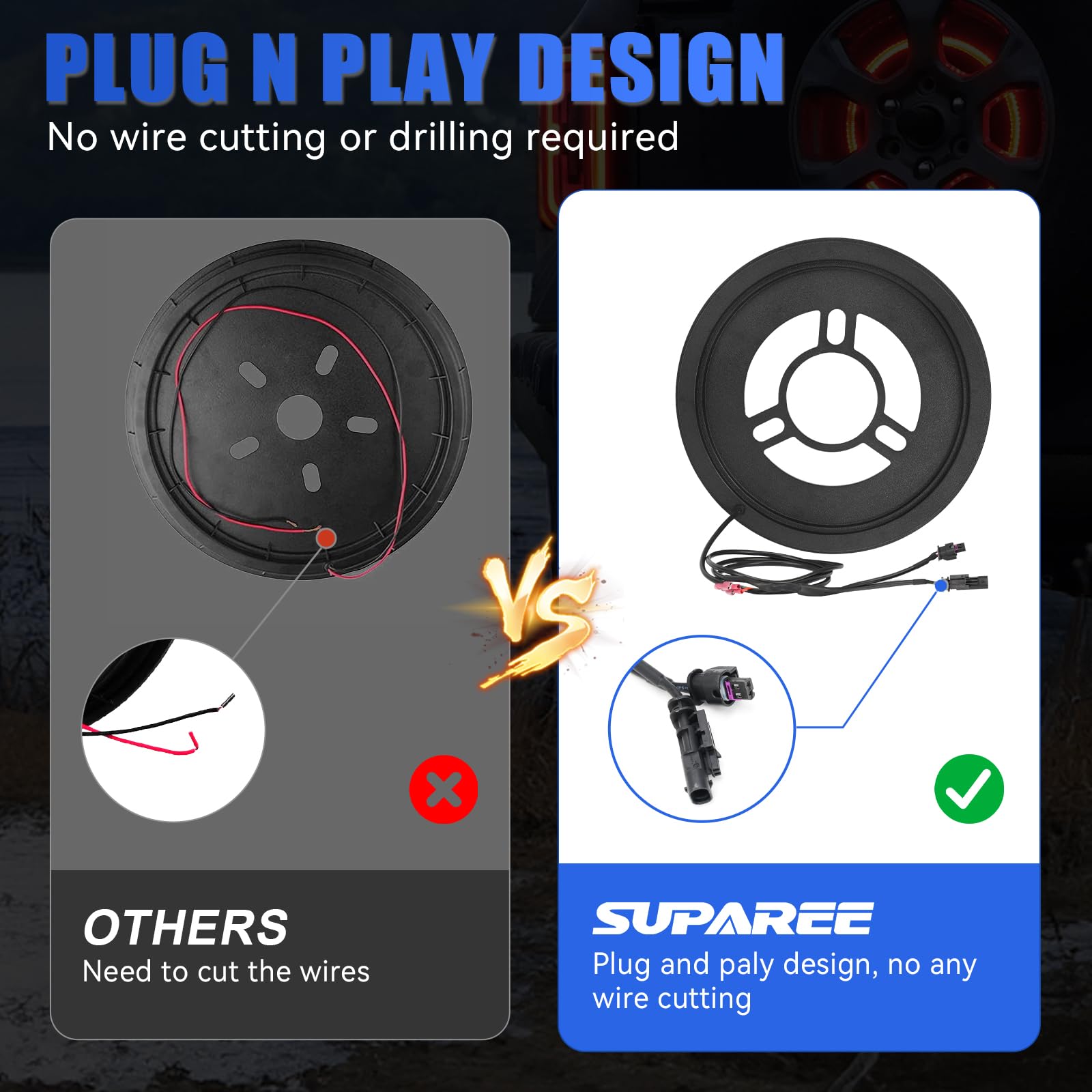 Suparee Spare Tire Brake Light Fit For 2018-2025 Jeep Wrangler Jl Jlu, Plug And Play 4Th Third Brake Light Rear Led Ring Wheel L