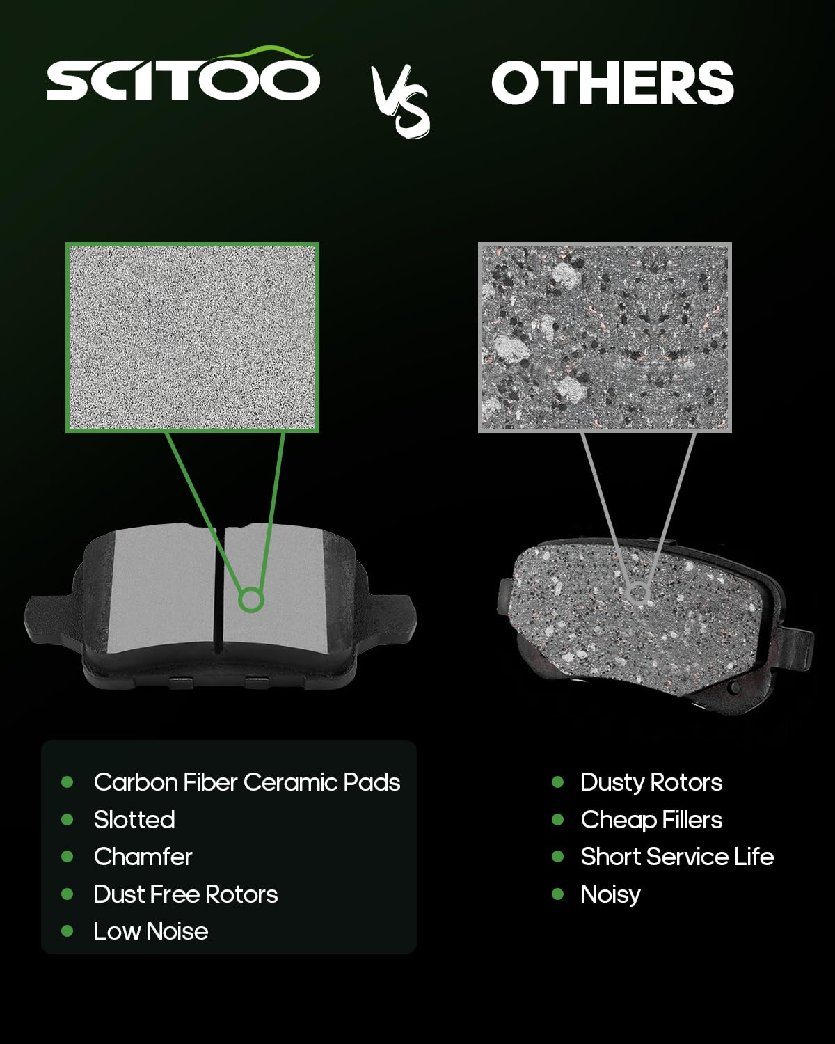 Scitoo D1915 Rear Ceramic Brake Pads Sets W/Hardware Replacement For Buick For Regal Tourx 2018-2020,For Chevrolet For Equinox 2