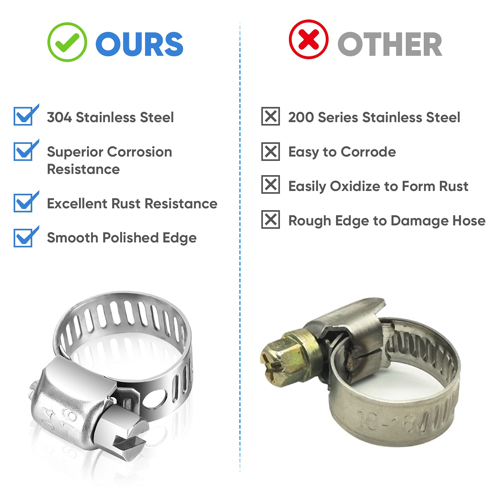 Ticonn 20Pcs Hose Clamp Set - 3/8 ' '-5/8 ' ' 304 Stainless Steel Worm Gear Hose Clamps For Pipe, Intercooler, Plumbing, Tube An