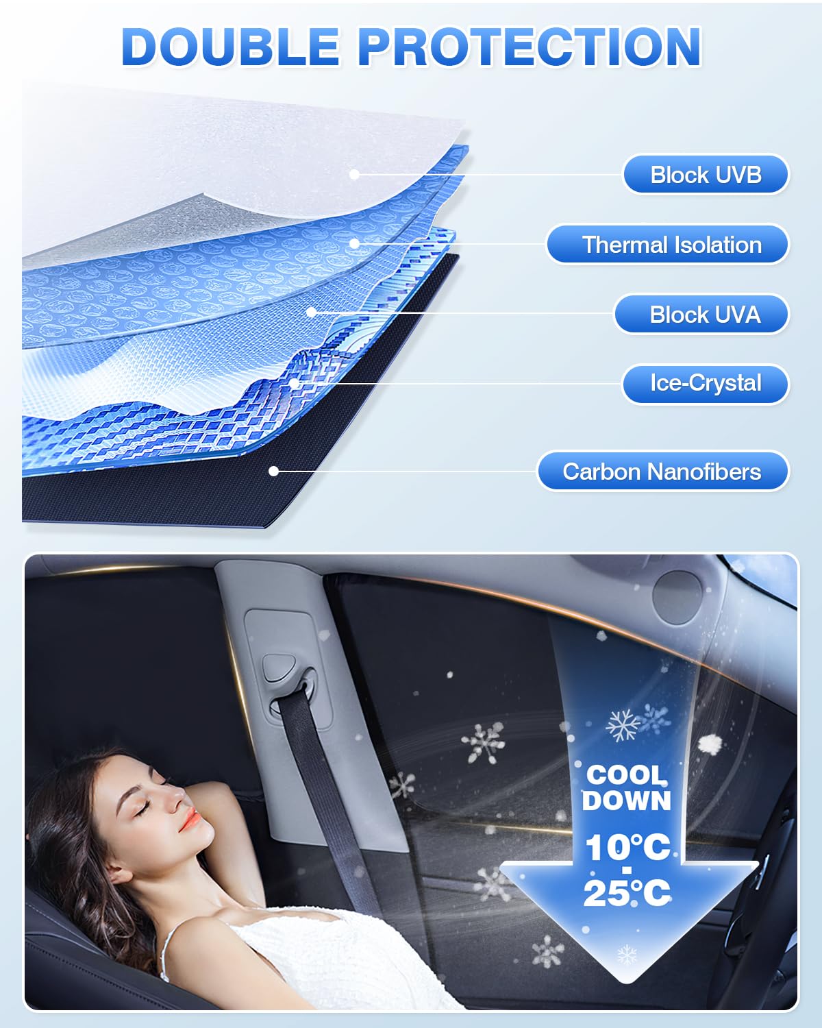 Canvcle Sunshades For Chrysler Pacifica 2017-2024 2025 Accessories Windshield Sun Shade Side Rear Window Shade Cover Sun Visor S