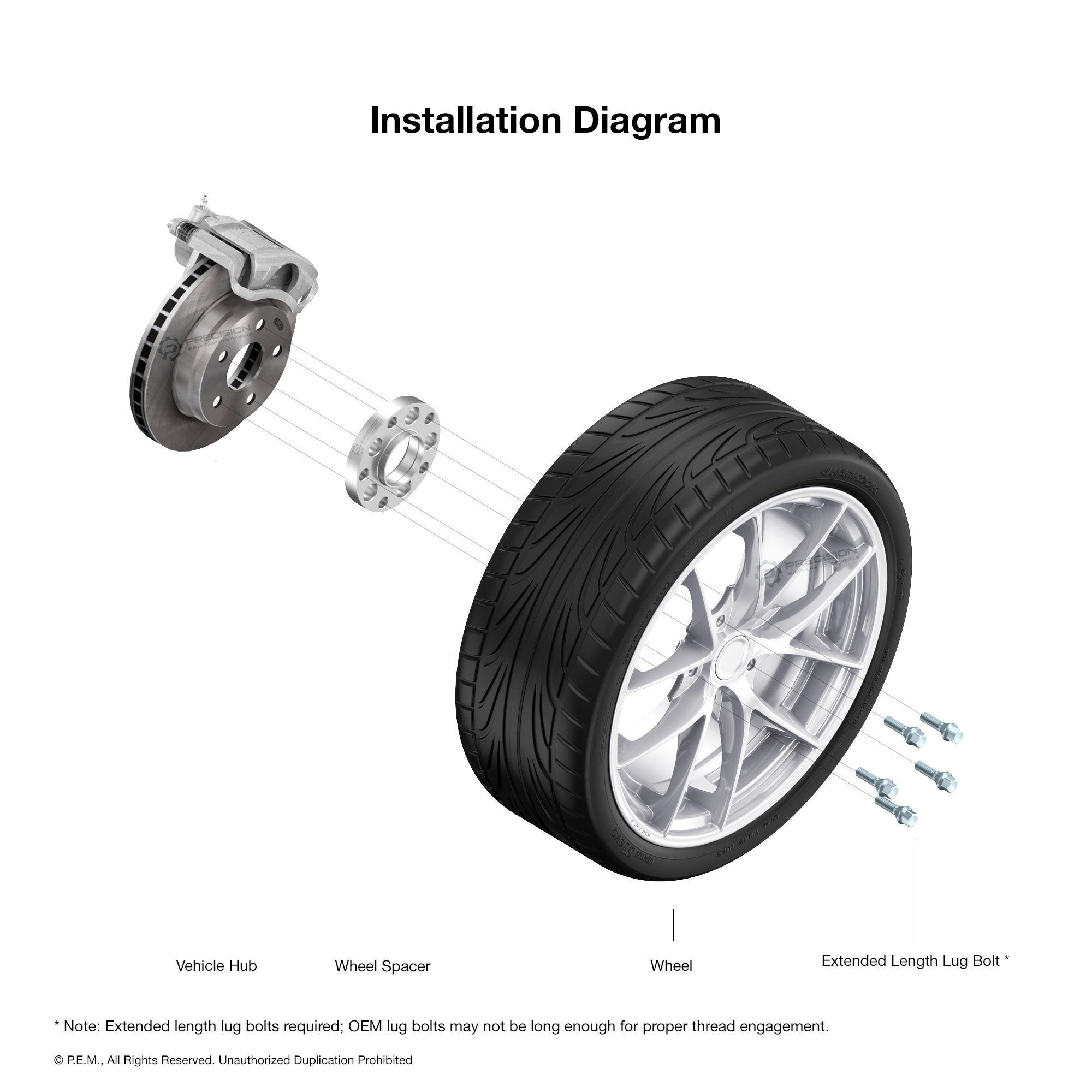 2Pcs 20Mm (0.75 Inch) - 5X120 Hubcentric Wheel Spacers - 74.1Mm To 72.6Mm Centerbore Adapter (Changes Centerbore 74.1 To 72.6) C