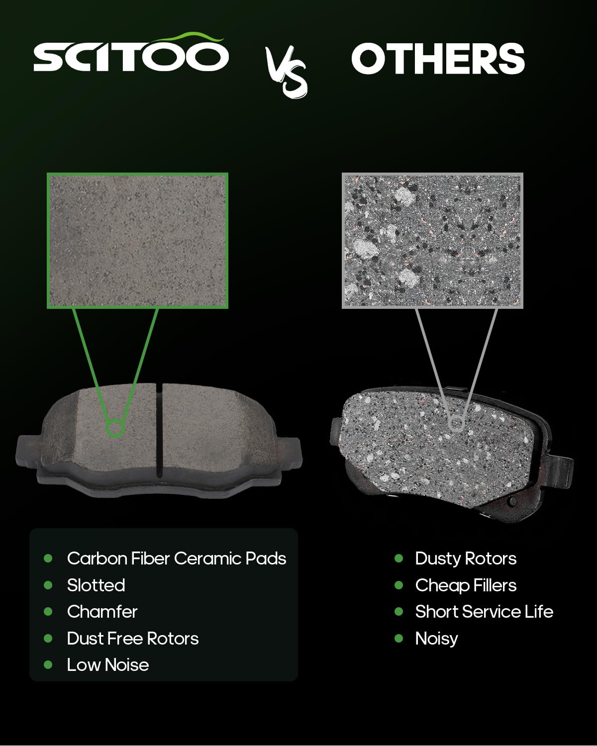 Scitoo D1809 Rear Ceramic Brake Pads Sets Fit For Fiat 500X 2016-2020,For Jeep Renegade 2015-2022