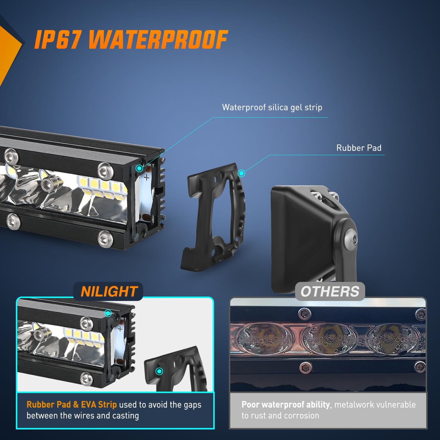 Nilight Slim Led Light Bar 2Pcs 11 Inch 26Led Single Row Spot Flood Combo Fog Driving Work Lighting Roof Bumper Lamp Offroad For