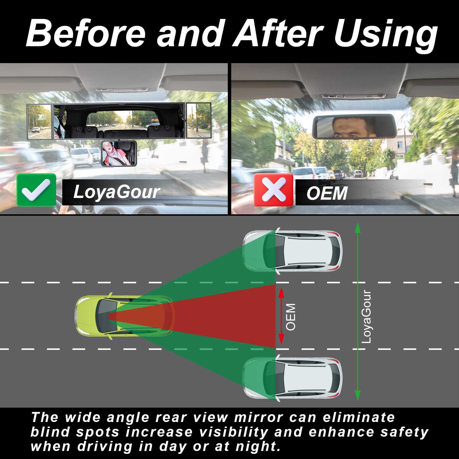 LoyaGour 15'' Rear View Mirror with Baby Mirror,Car Panoramic Rearview Mirrors Extender,Clip on Large Wide Angle Rear View Mirro