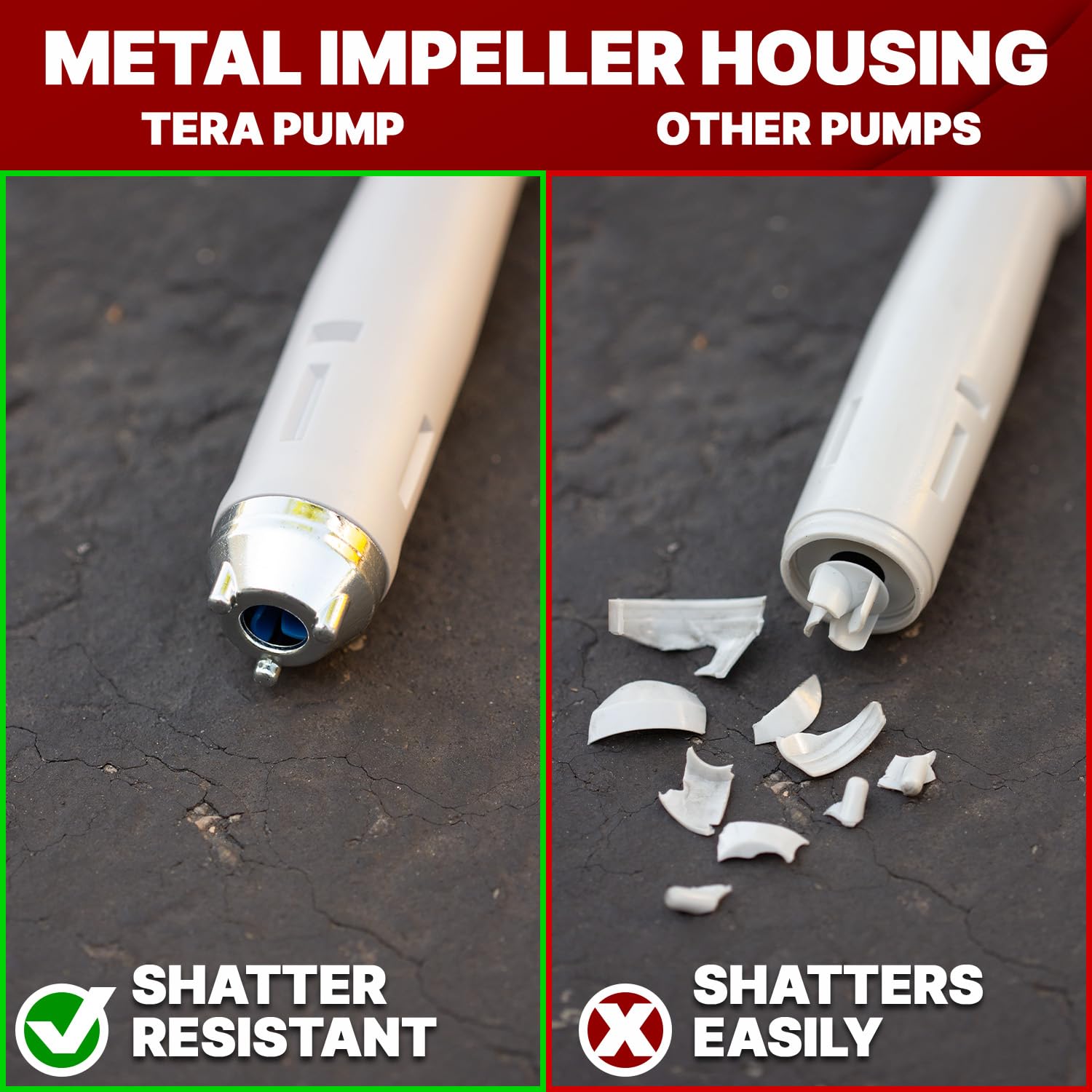 TERA PUMP Battery Powered On/Off Switch Fuel Transfer Pump for Gas and Diesel with 51.2 Strong Vinyl Hose, Auto-Stop Sensor No