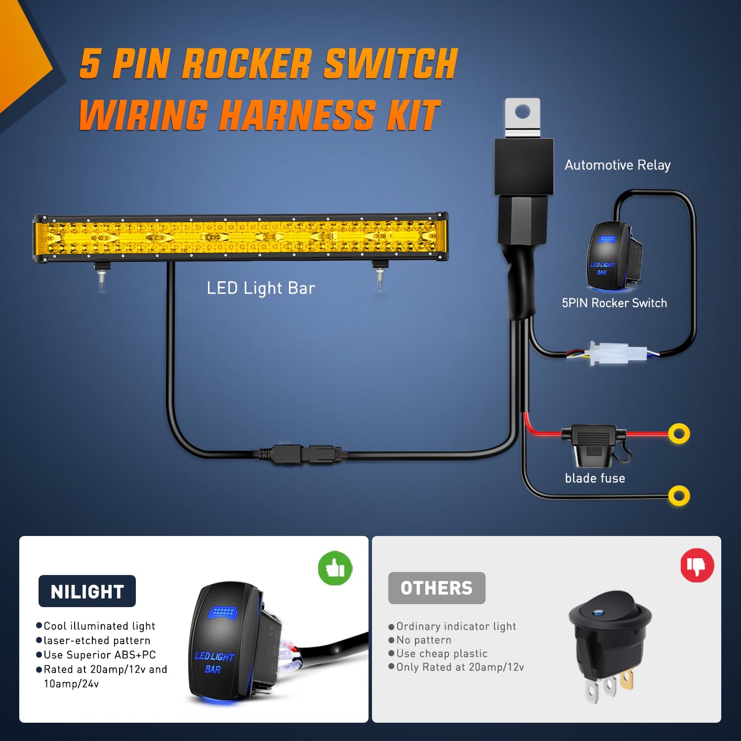 Nilight Side Shooter Led Light Bar 20 Inch Triple Row Spot Flood Combo Yellow Beam Lighting With 5Pin Rocker Switch Wiring Harne