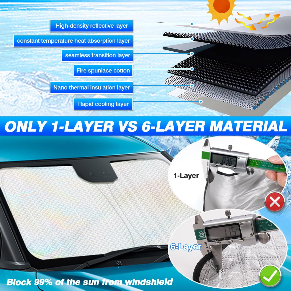 Canvcle Windshield Sun Shade For Honda Hr-V 2016-2022 Hrv Accessories Thicken 6-Layer Foldable Front Window Sunshade Cover Sun V