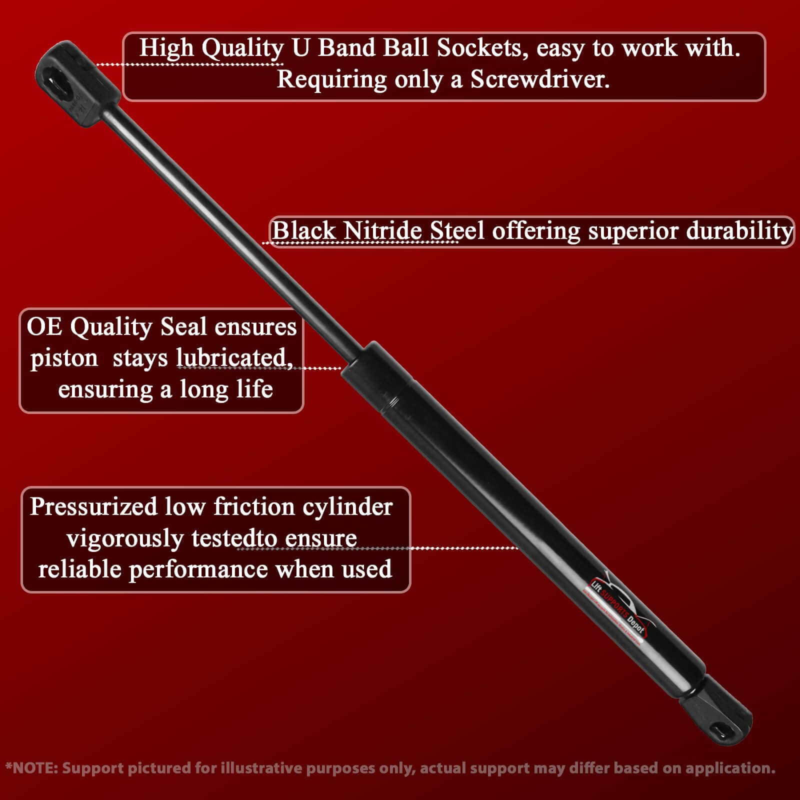 Lift Supports Depot Qty (2) Nylon End Rep Lift Supports For Se800V100 & Others 20 Inch Ext 100Lbs Shocks Struts