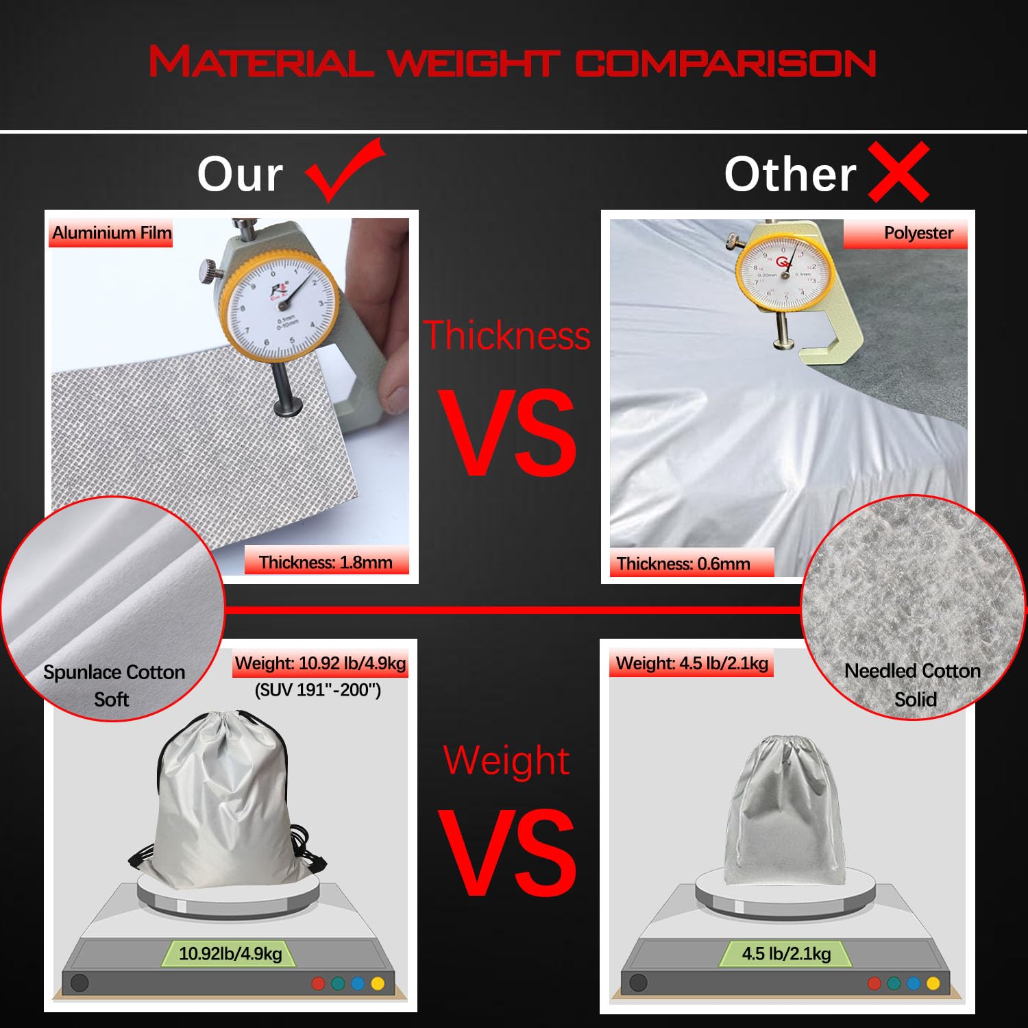 Oweeio 30 Layers Heavy Duty Car Cover For Automobiles All Weather Waterproof, Outdoor Snowproof Uv Protection Windproof, Door Zi