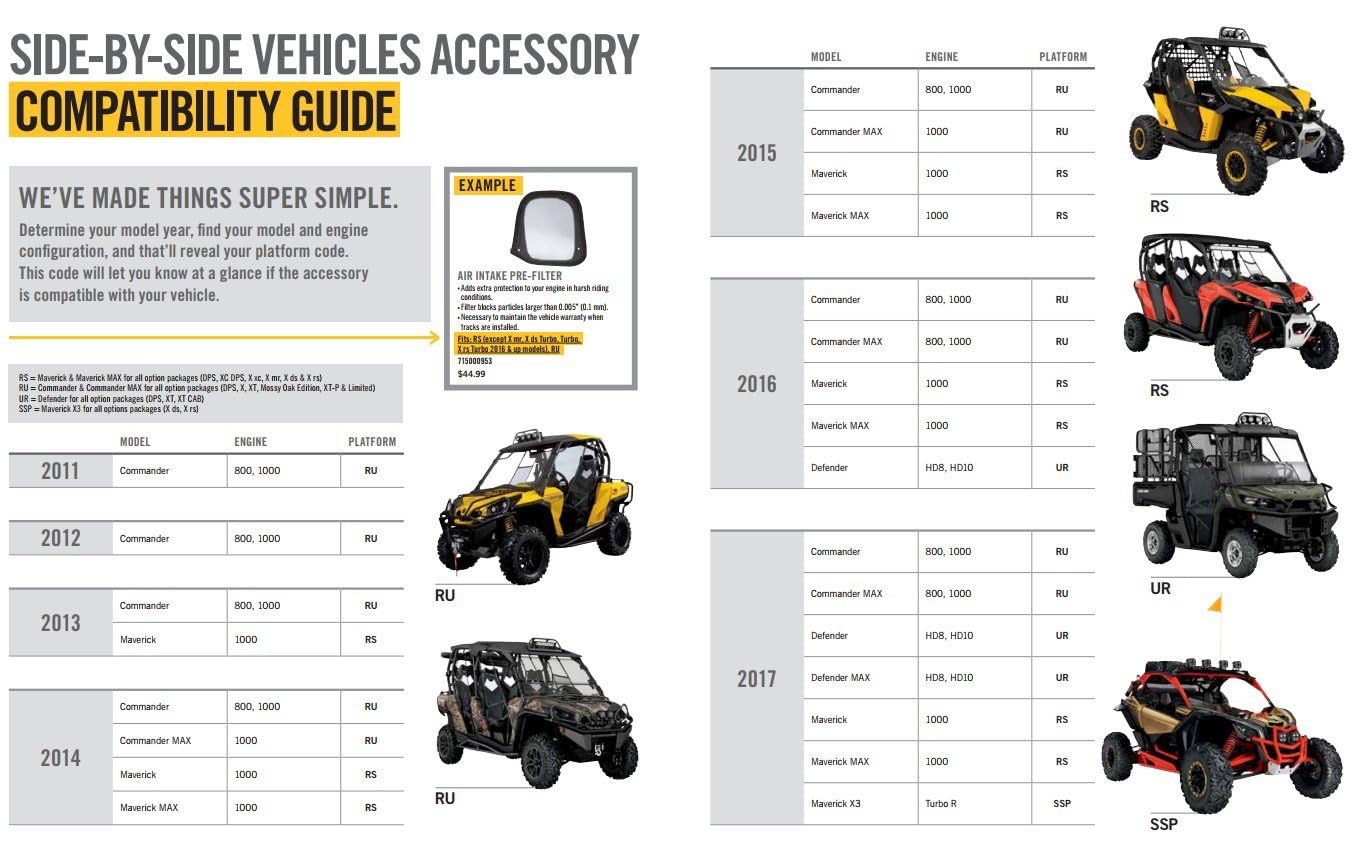 Can-Am OEM 100% PBO Performance Drive Belt for Maverick X3 - Black, Durable Design for Enhanced Performance
