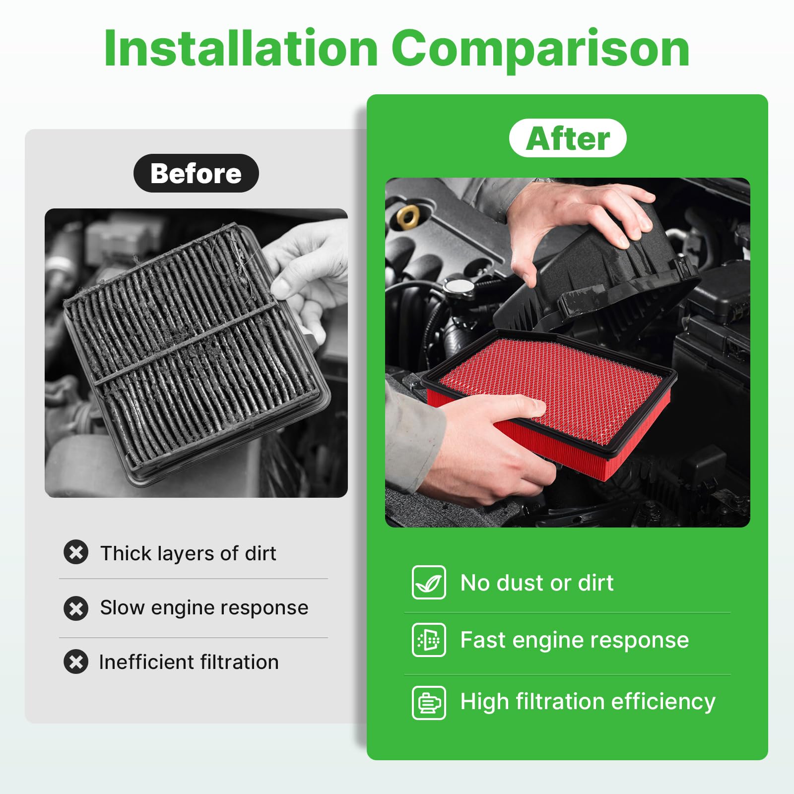 RVgolf 2PCS Engine Air Filter Fit for Cadillac Escalade 19-25, Chevrolet Silverado 1500 19-25, GMC Sierra 1500 19-25, Suburban 2