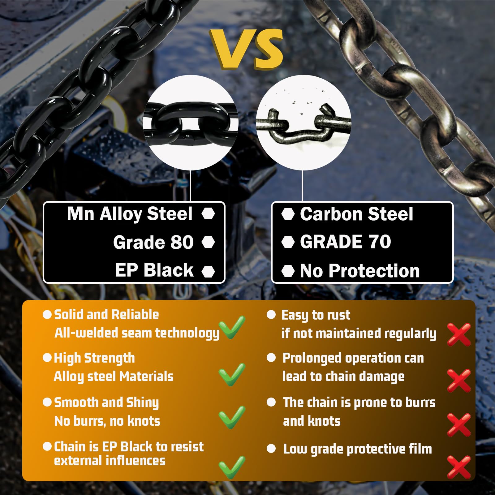 Senkeyfe 2 Pack 3/8'' Trailer Safety Chains G80 35'' Trailer Chains With G70 2   Clevis Safety Hooks|7100 Lbs Working Load 27000