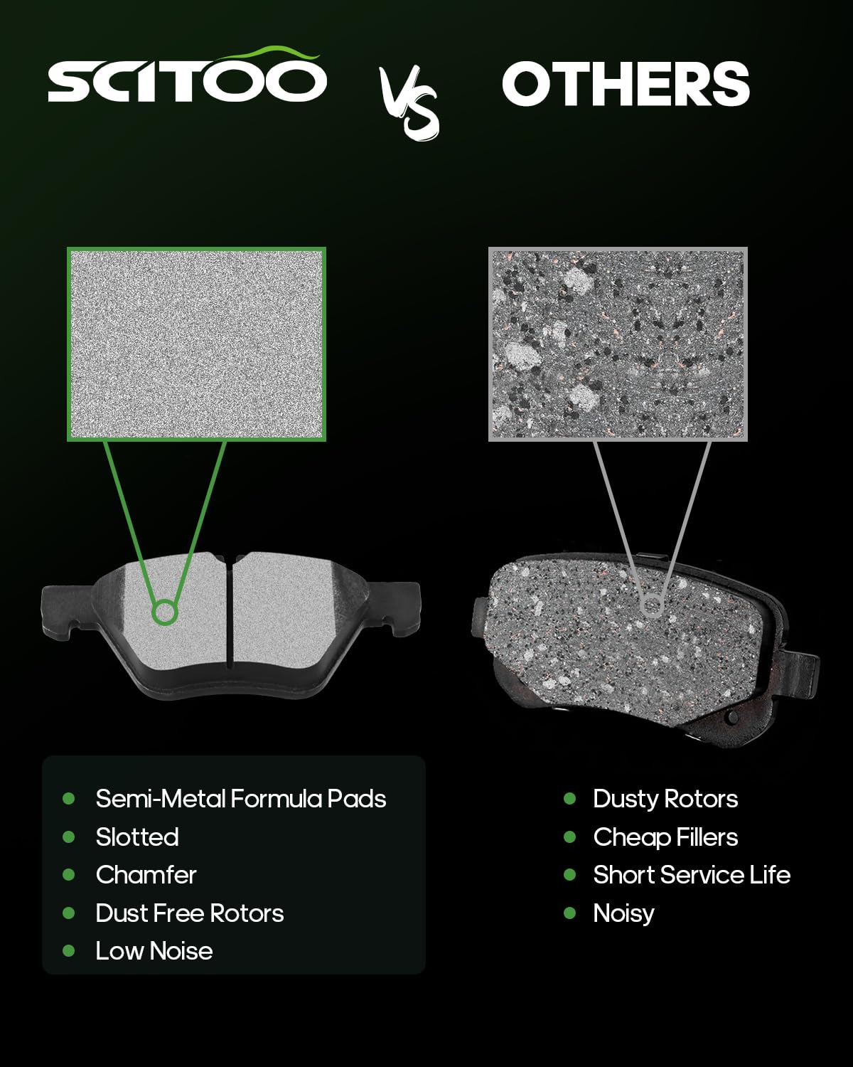 Scitoo Ceramic Front Rear Disc Brake Pad Set Fit For 2000-2003 For Benz Clk320, 2000-2003 For Benz Clk430, 1998-1999 For Benz E3