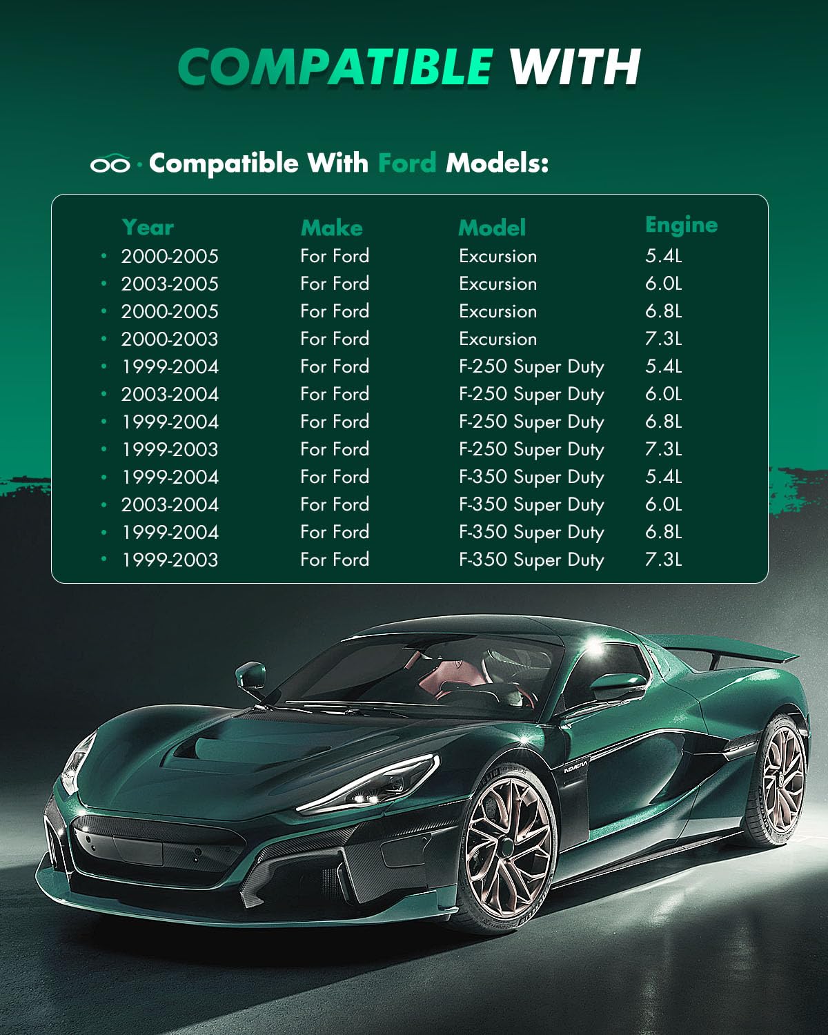 Scitoo D757 Rear Semi-Metal Brake Pads Sets - Fit For Ford Excursion 2000-2005, F-250 Super Duty 1999-2004, F-350 Super Duty 199