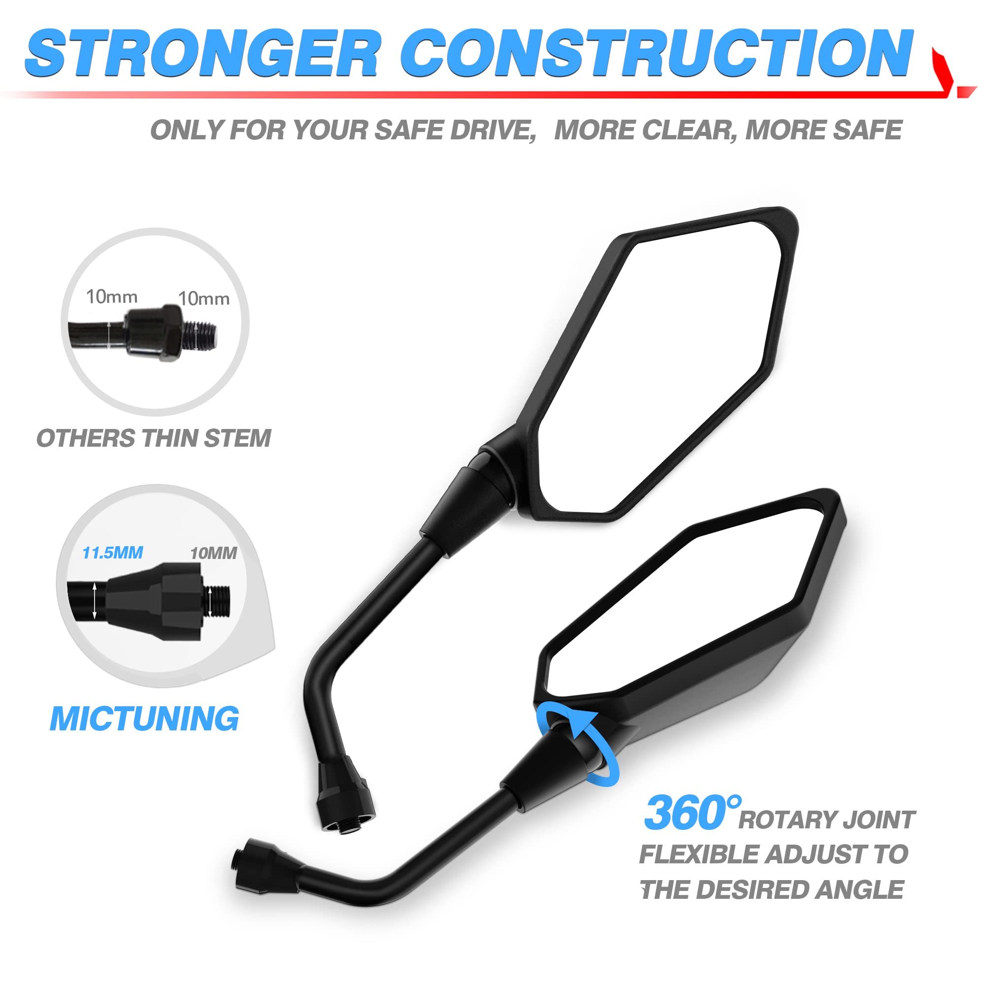 MICTUNING Mirror for Motorbike,Universal Side Mirror with 10mm Bolt 7/8 inches Handlebar Clamp Mirror,High Definition,Blast-resi