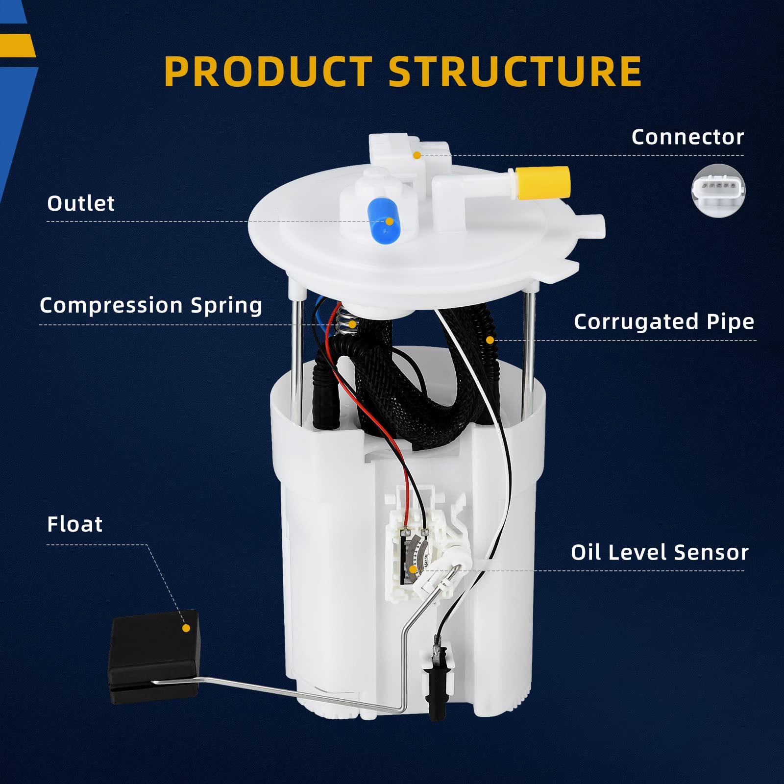 Dwvo Fuel Pump Compatible With Altima 2007 2008 2009 2010 2011 2012 2013 2.5L 3.5L, Maxima 2009-2014 3.5L
