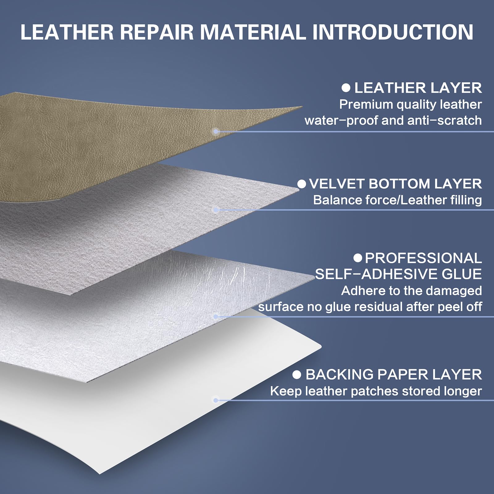 Self Adhesive Leather Repair Patch Kit, 31.3 In X 16 In Large Vinyl Leather Repair Tape For Furniture, Car Seat, Couch, Sofa, Ch