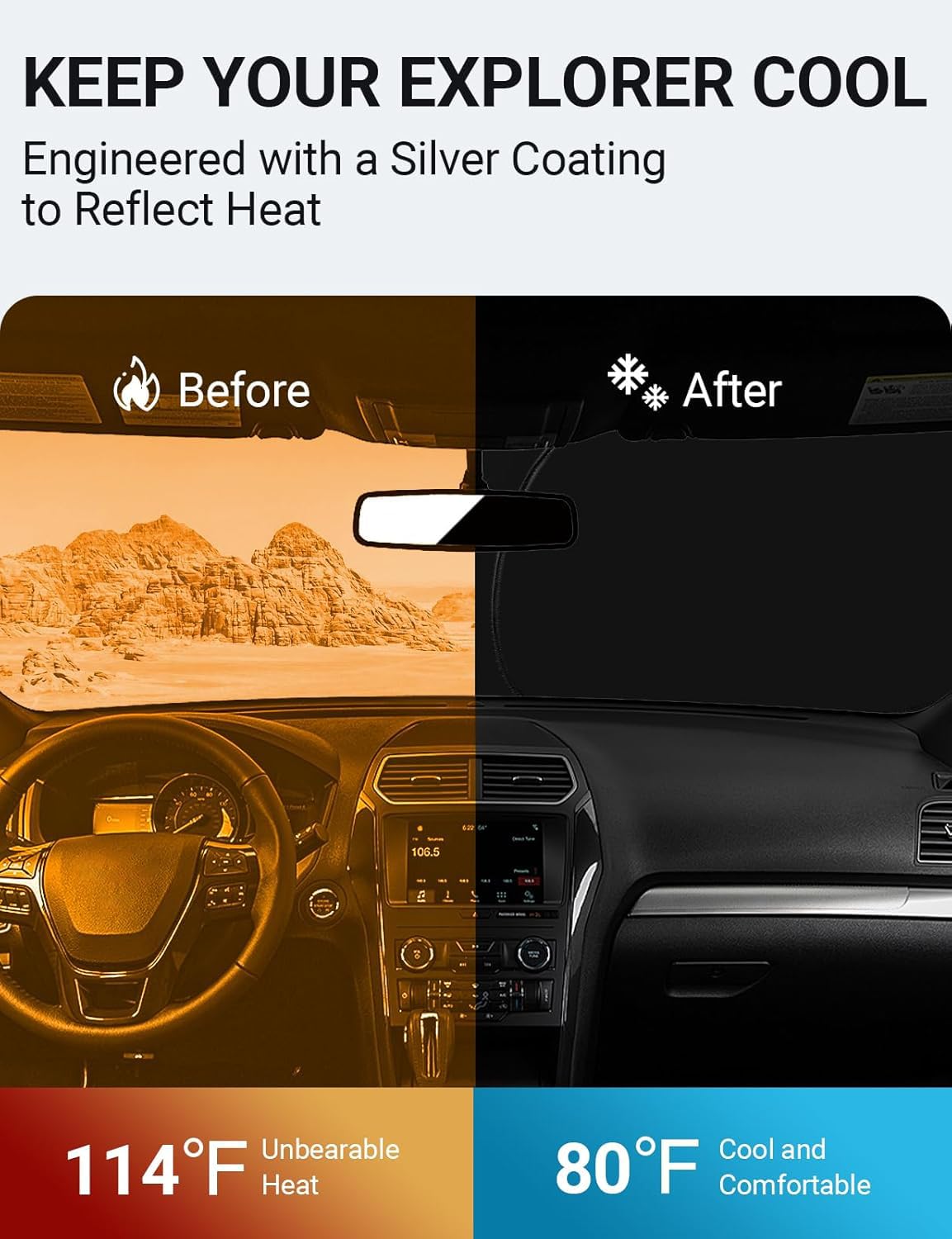 Proadsy 2025 Upgrade Windshield Sun Shade Custom Fit Ford Explorer 2011-2019 4-Layer Foldable Front Sunshade Protector Sun Visor