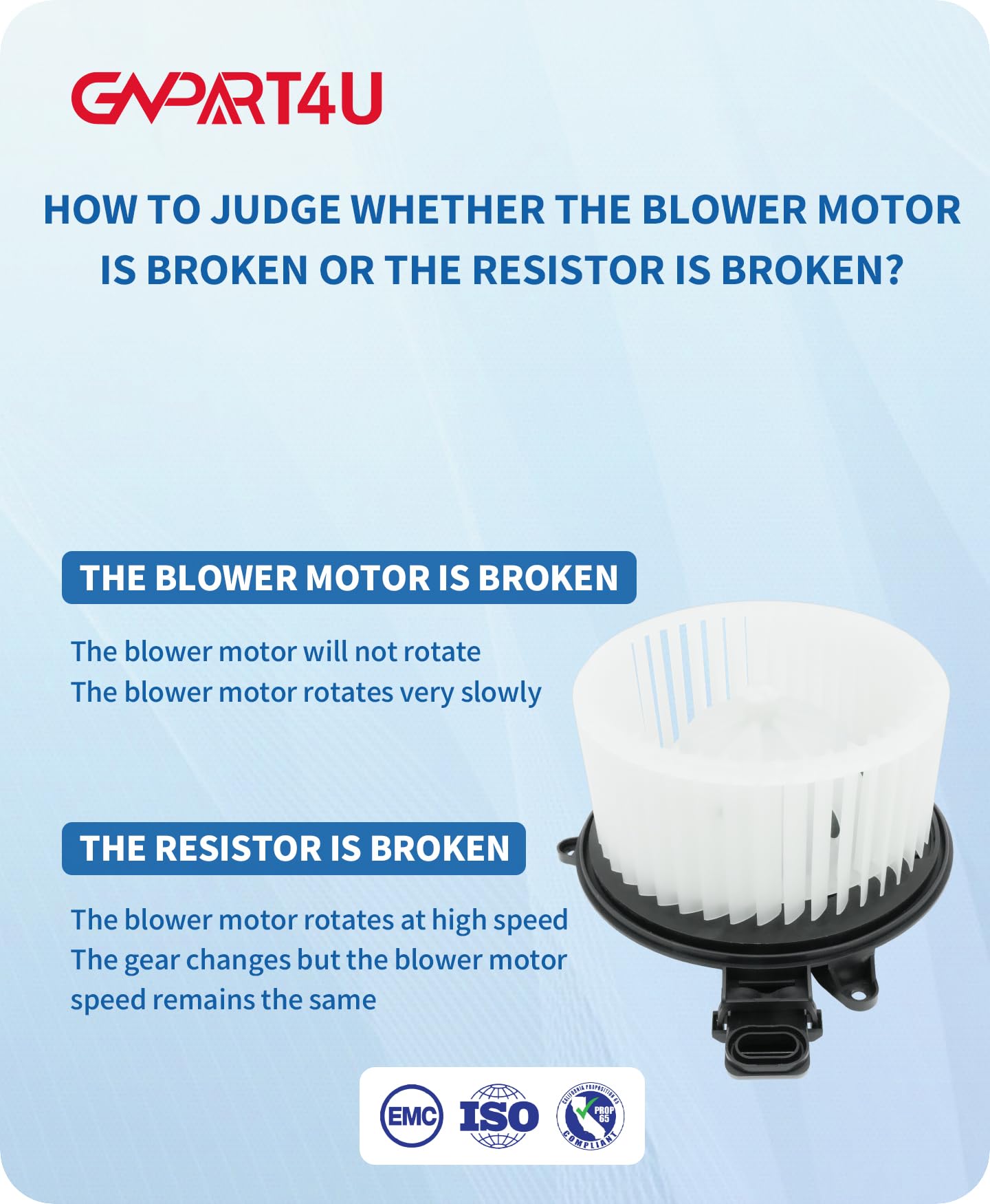 Gvpart4U Front Blower Motor 700237 For Ford 2009 2010 2011 2012 2013 2014 F150, 2009-2014 2015 2016 2017 Ford Expedition Lincoln