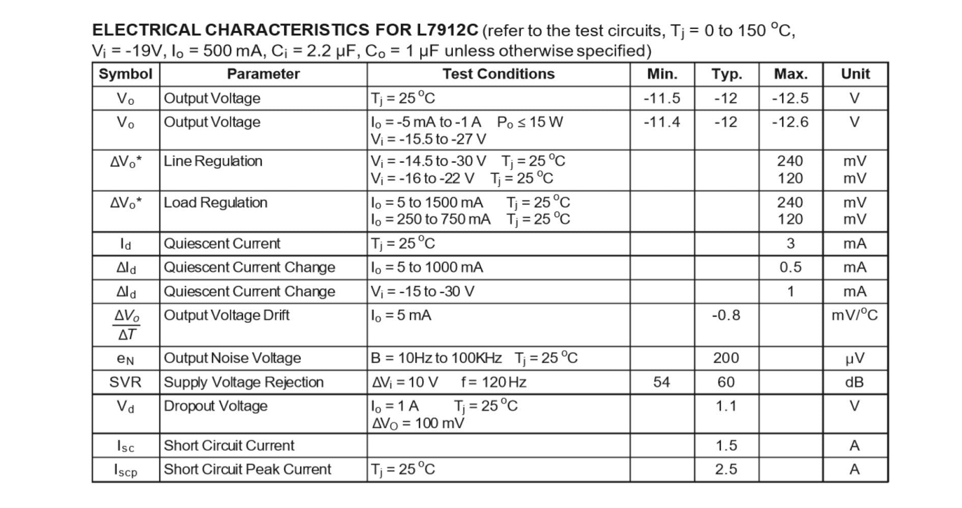Bridgold 10Pcs L7912Cv L7912 Three-Terminal Regulator Negative Voltage Regulaators,To220.