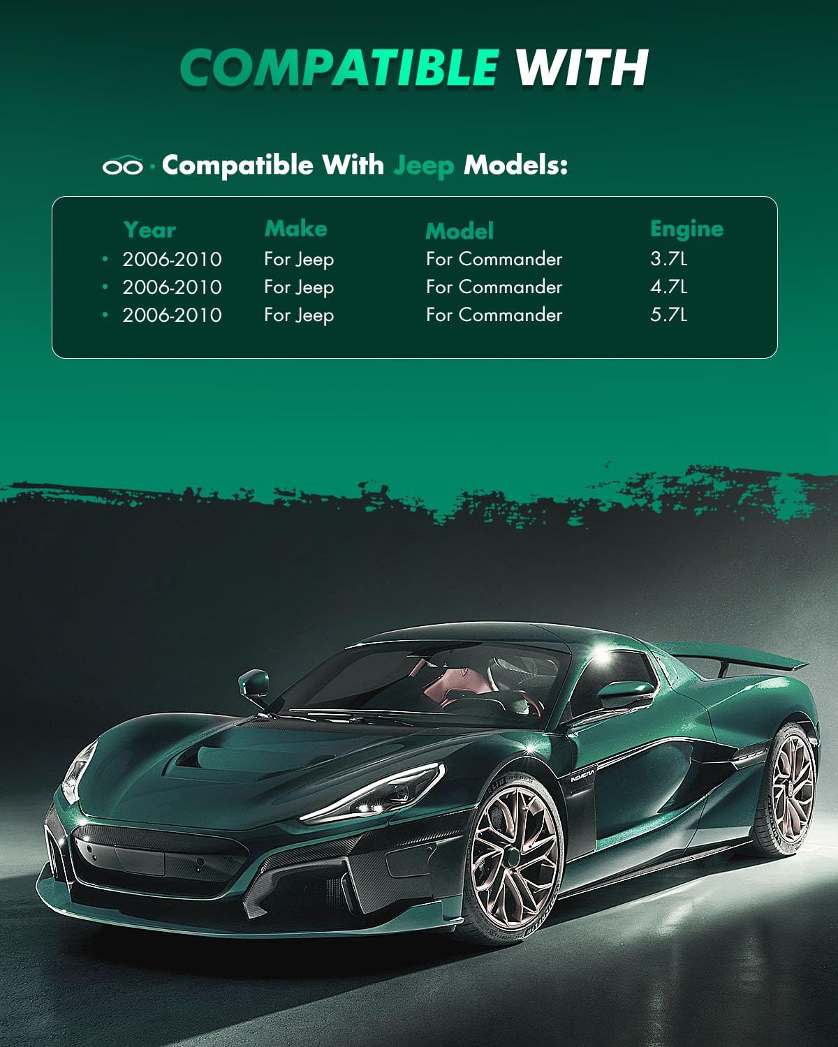 Scitoo D1087 Rear Semi-Metal Brake Pads Sets Fit For Jeep Commander 2006-2010,For Jeep Grand Cherokee 2005-2010