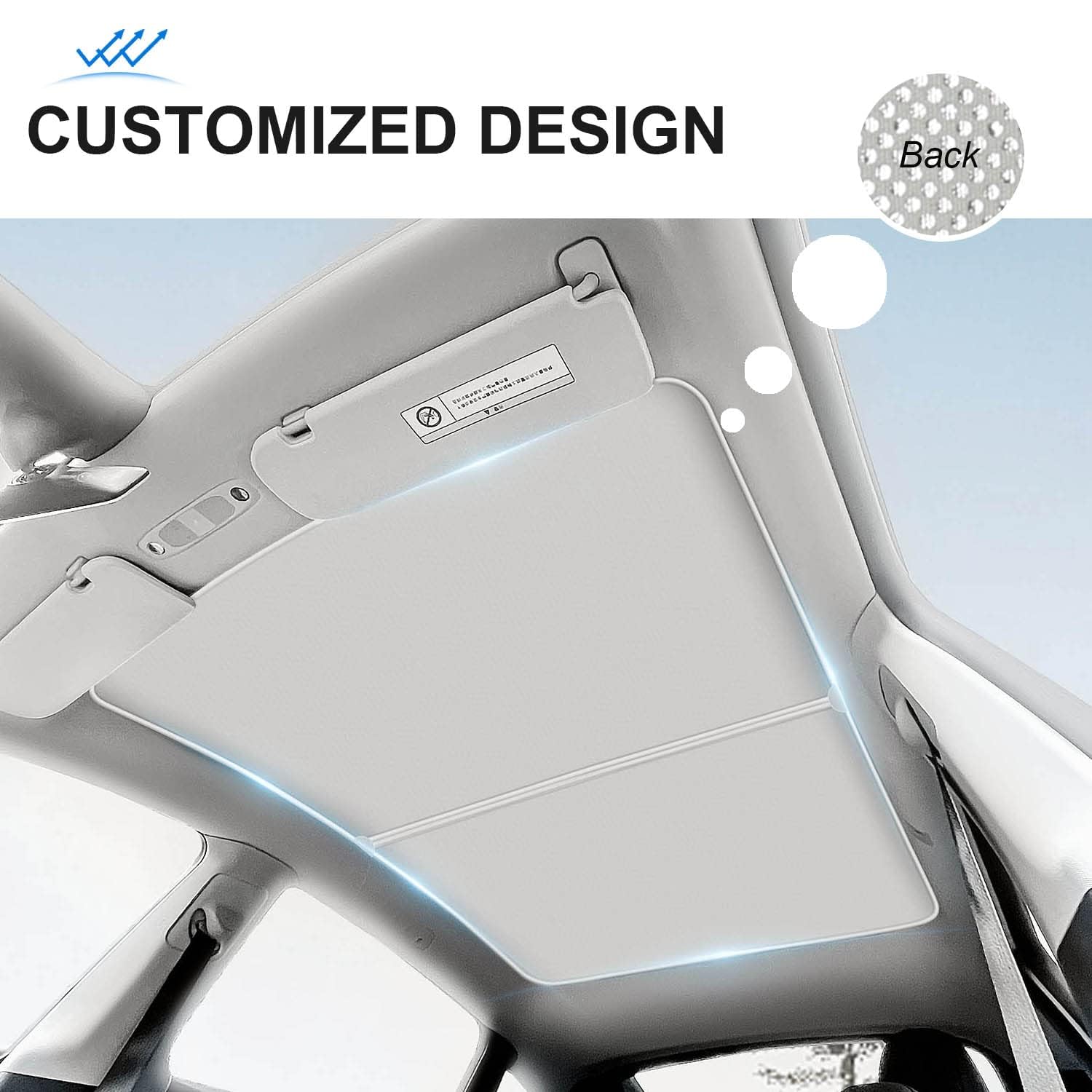 2025 Upgrade Tesla Model Y Sunshade Roof - Foldable Glass Roof Shade With Nano Ice-Crystal Coatings, Uv Protection, No Sag/Gaps,