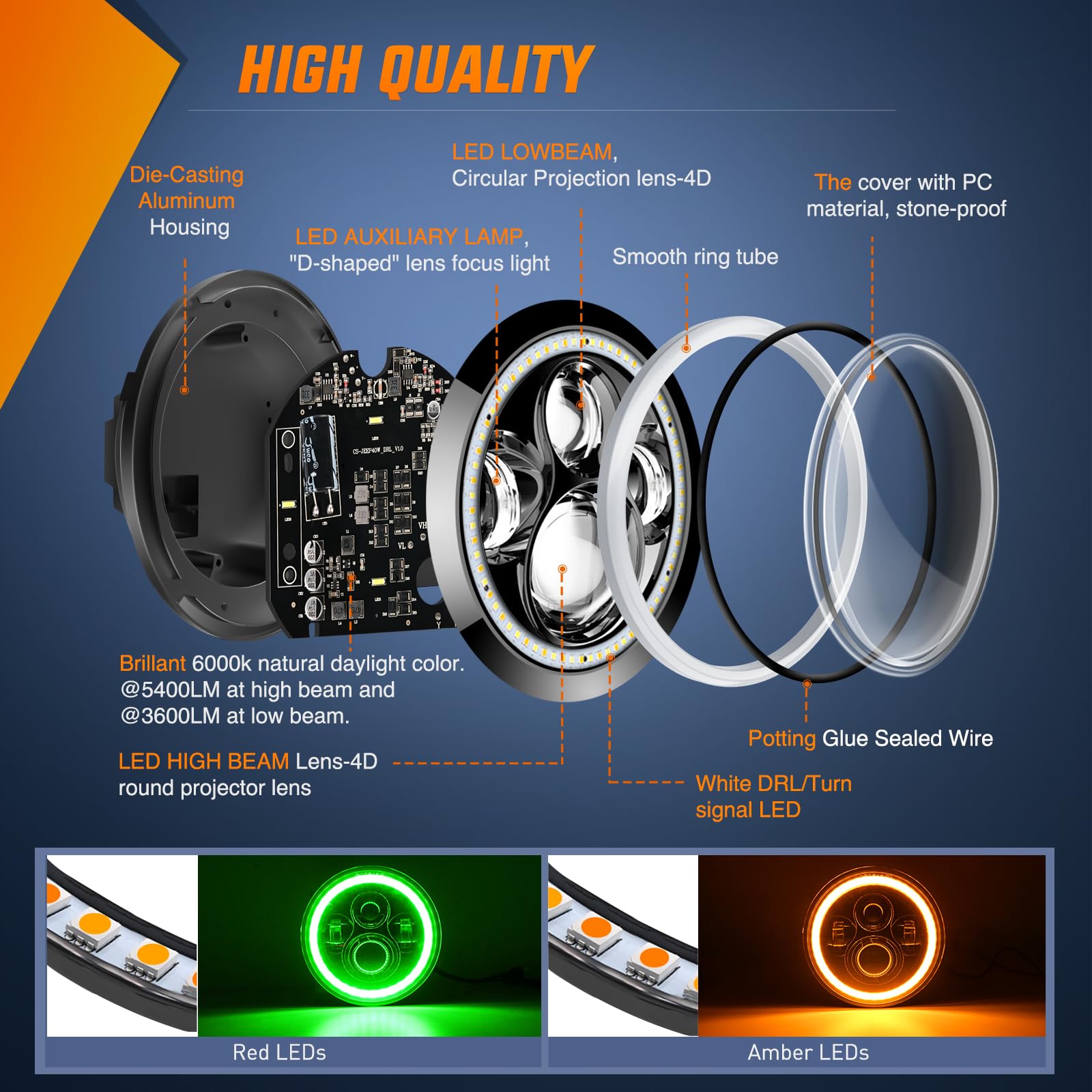 Nilight 7 Inch Round Led Halo Headlights W/Turn Signal Amber Light Green Drl High Low Beam 7    Headlight Compatible With 2007 2
