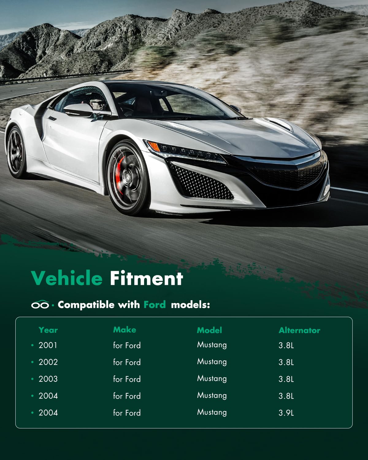 SCITOO Alternator Fit for BMW X5 2011-2012, 535i 2011-2012, 535i GT 2010-2012, 535i GT xDrive 2011-2012, 535i xDrive, X3, X6, 64