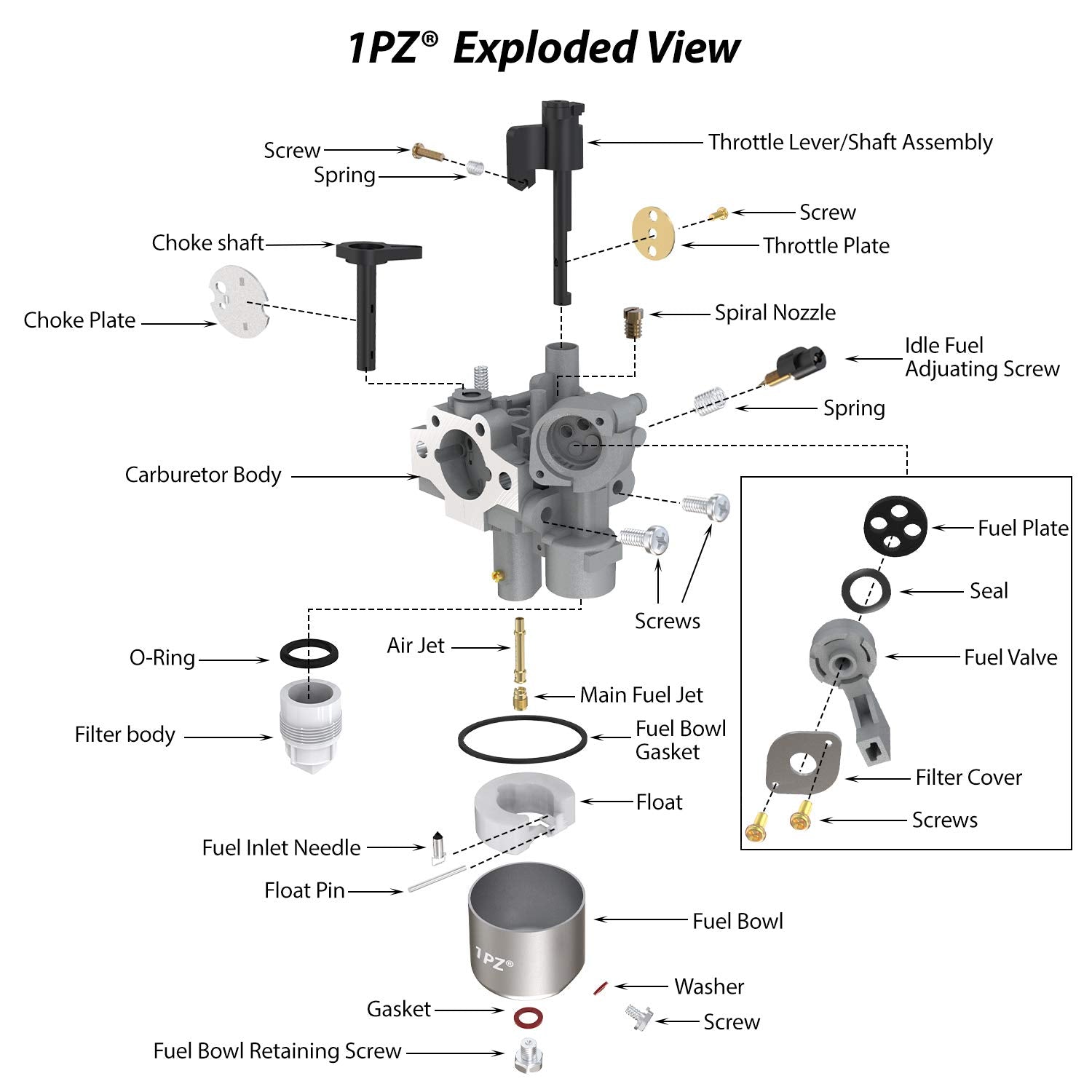 1Pz Ums-101 Carburetor For Subaru Robin Ex13 Ex17 Ex17D Sp17 Sp170 Engine 277-62301-30 277-62302-50