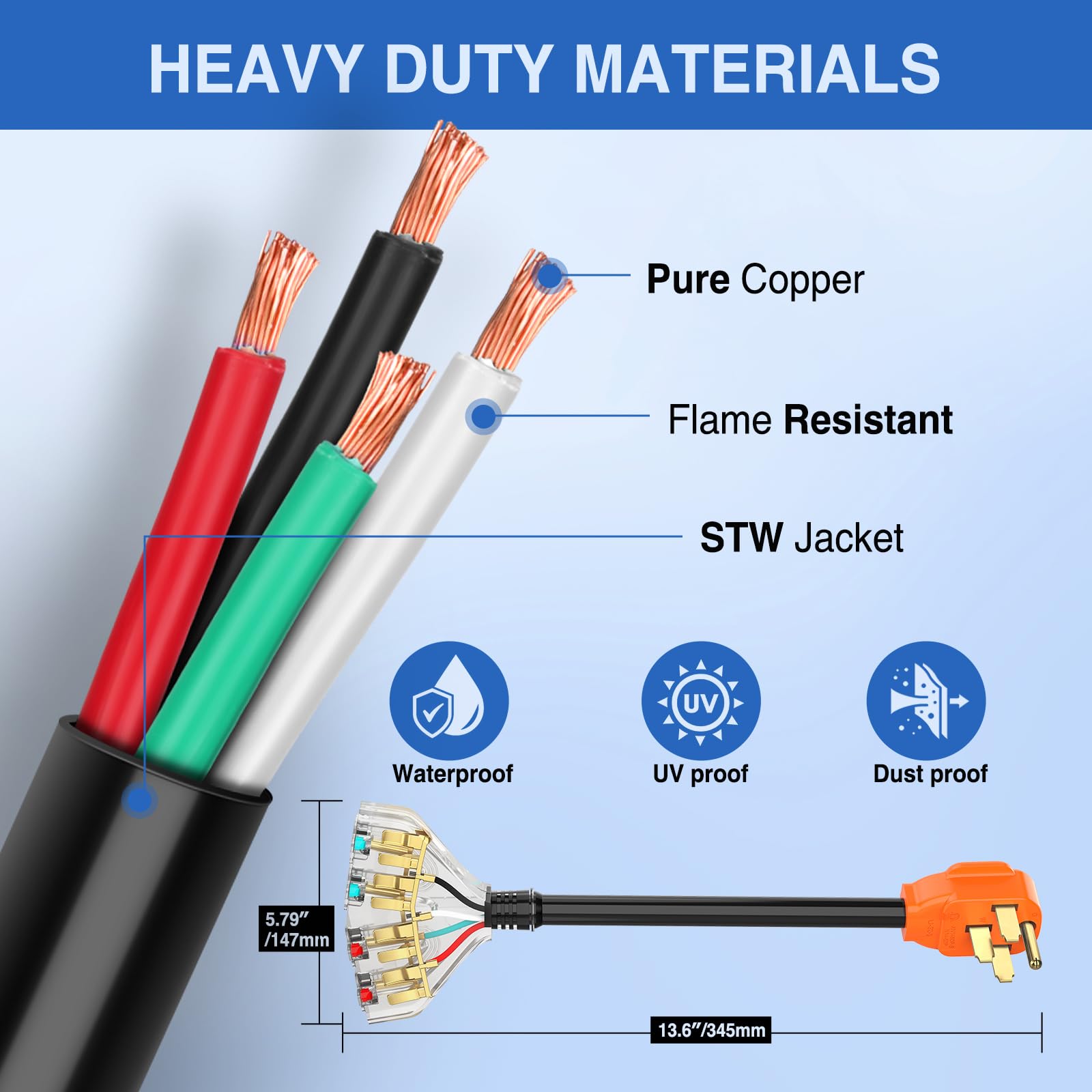 Nilight 50 Amp To 110V Rv Adapter Cord 50 Amp To 20A Rv Distribution Adapter Cord 4 Prong 14-50P Male To 4X 5-15R/5-20R Female E