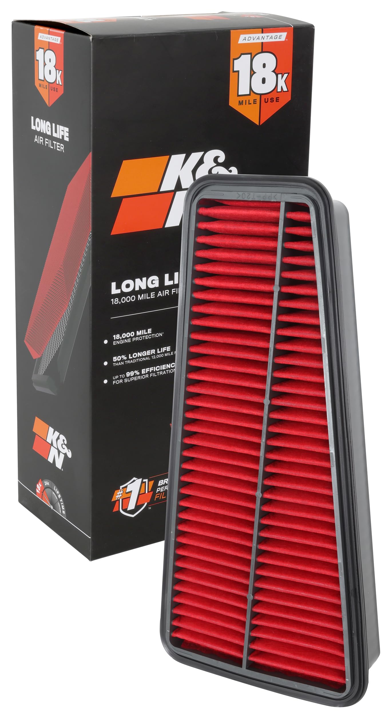 K&N Engine Air Filter: Long Life 18,000 Mile Replacement Air Filter: Compatible with 2002-2015 Toyota Mid-size Truck and SUV V6 