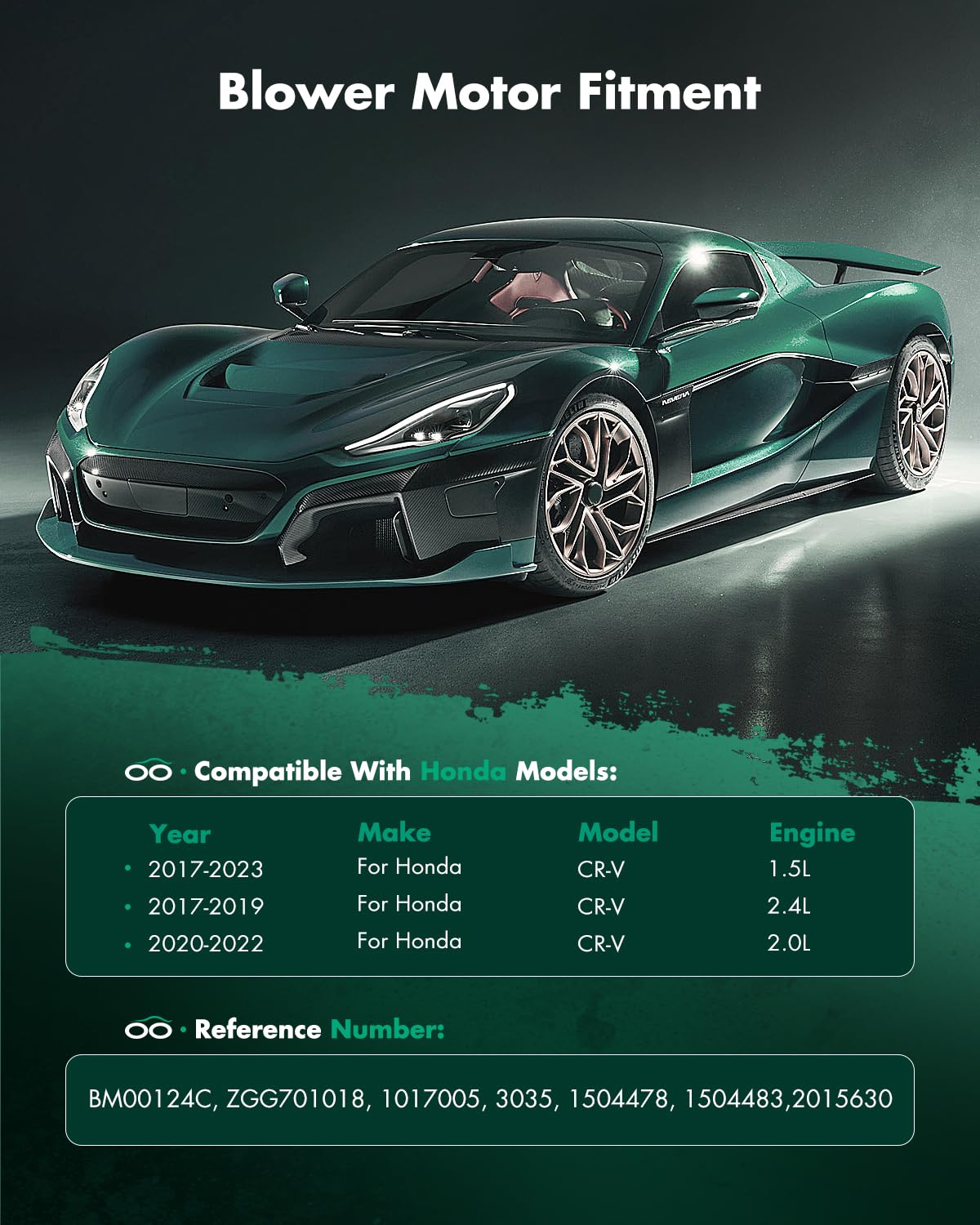 Scitoo Hvac Blower Motor Fit For 2021-2022 For Honda Cr-V Black Edition,2017-2023 For Honda Cr-V Ex,2017-2023 For Honda Cr-V Ex-