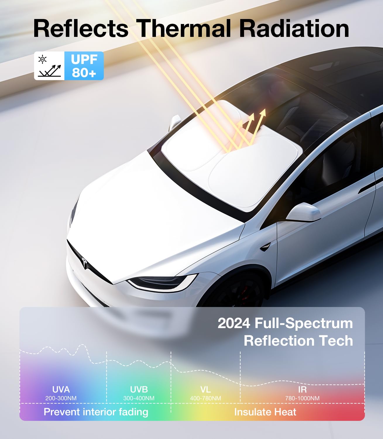 2025 Upgraded Accessories Tesla Model X Windshield Sunshade [Ice Shield Tech Fabric, 100% Sun Blockage], Foldable Heat Insulatio