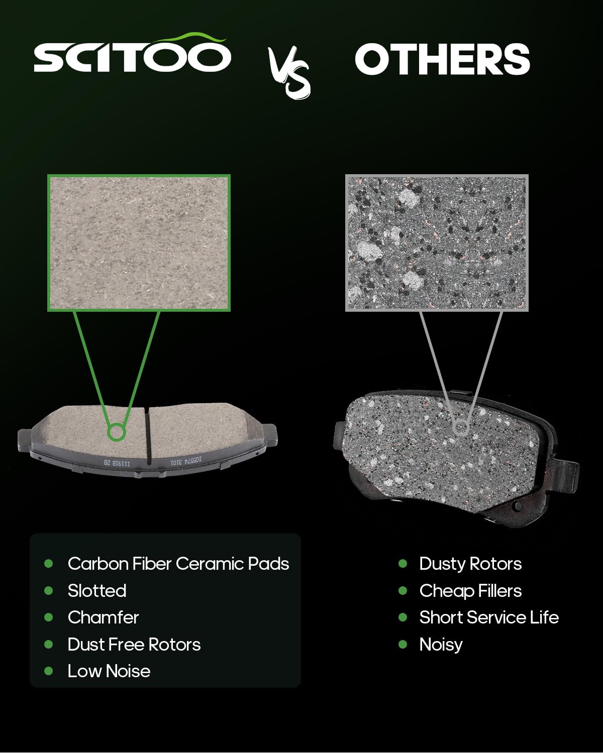 Scitoo Ceramic Front Rear Disc Brake Pad Set Fit For 2007-2013 For Acura Mdx, 2010-2013 For Acura Zdx, 2009-2011 For Honda Pilot