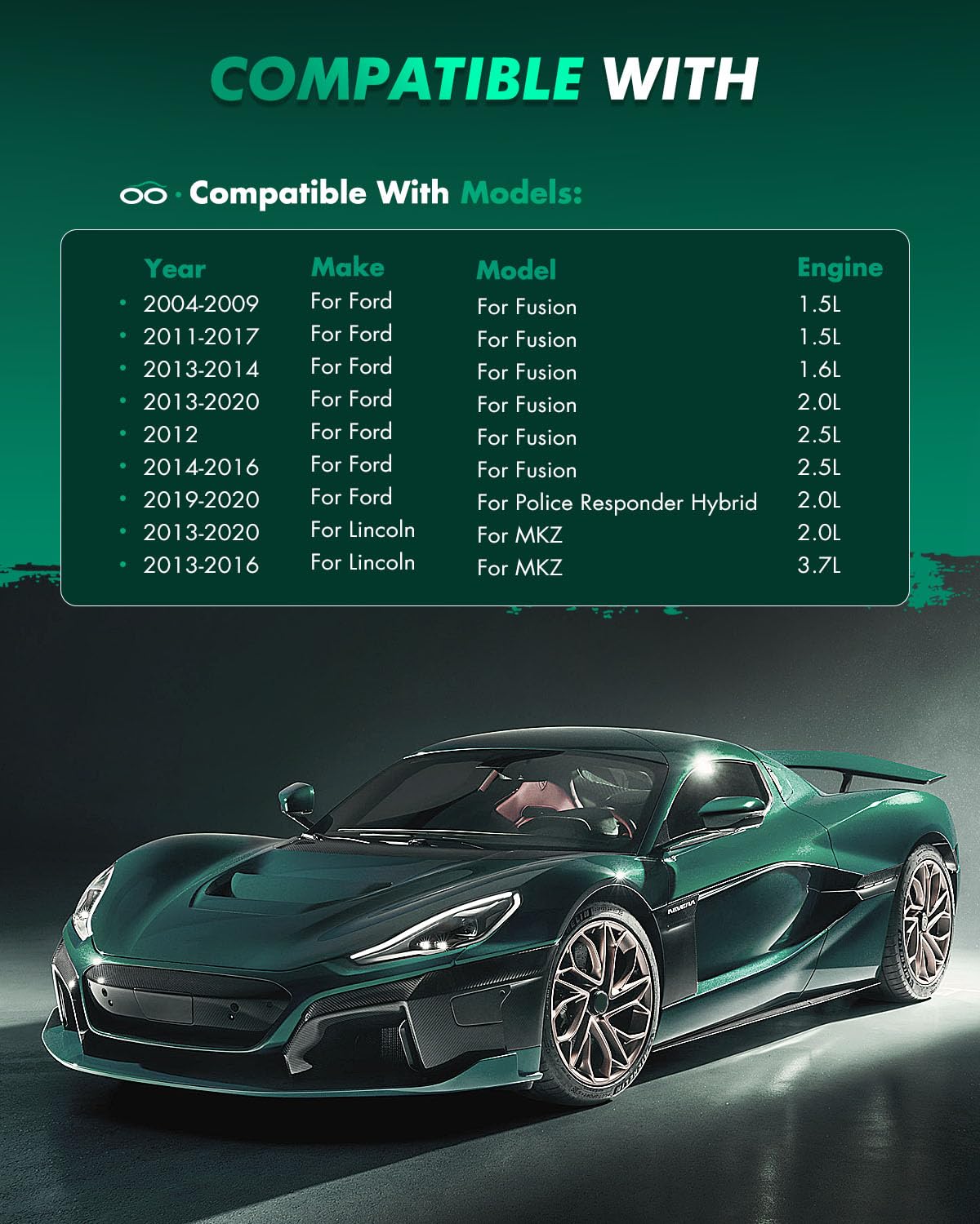 Ceramic Pads Kits, D1653 Scitoo 4Pcs Front Brakes Pads Set Fit For Ford For Fusion 2013-2017 2019-2020,For Lincoln Mkz 2013-2020