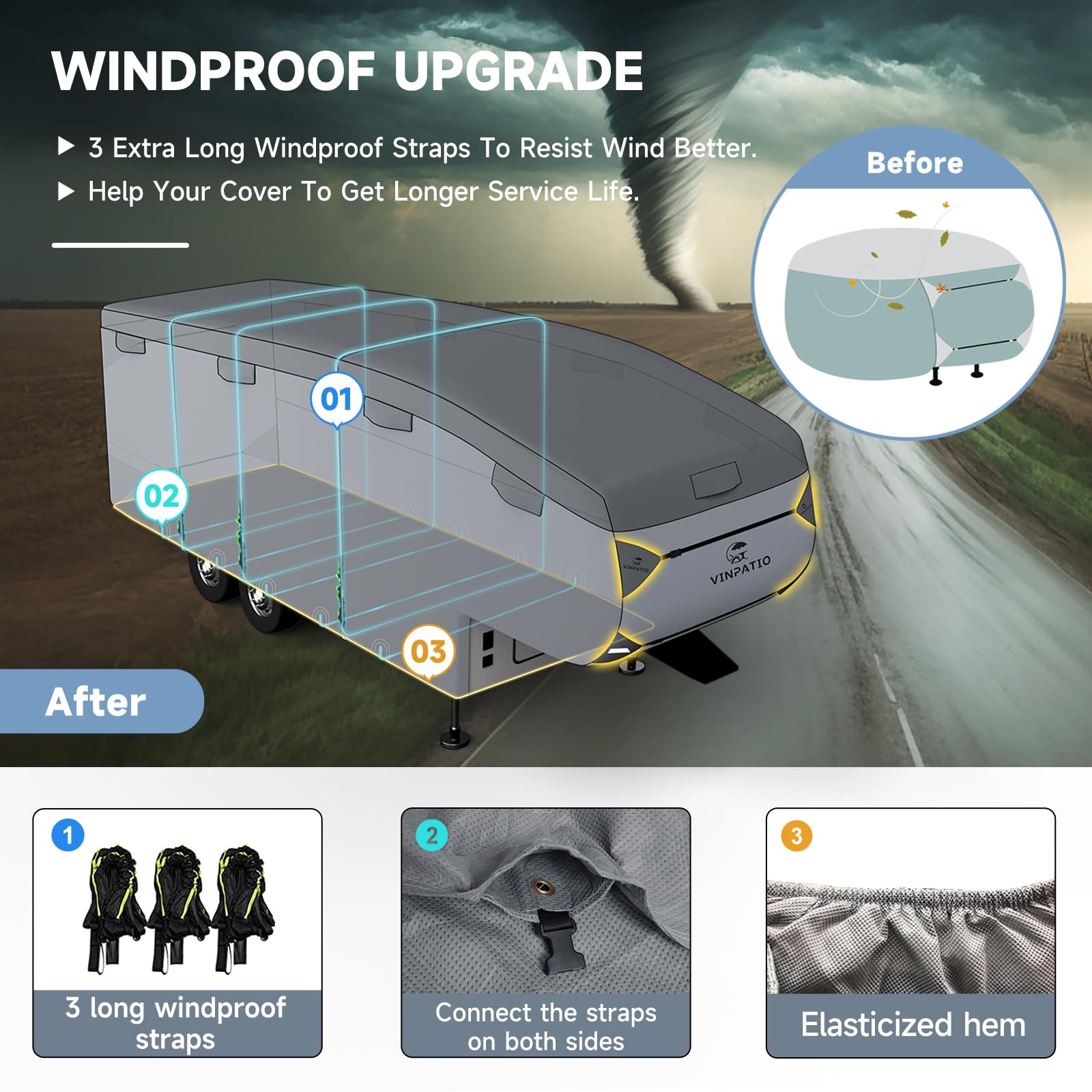 Vinpatio 5Th Wheel Cover: Extra-Thick 7 Layers Top, Fits 31'-34' Rv, Heavy Duty Waterproof Anti-Uv 5Th Wheel Rv Cover, With Gutt