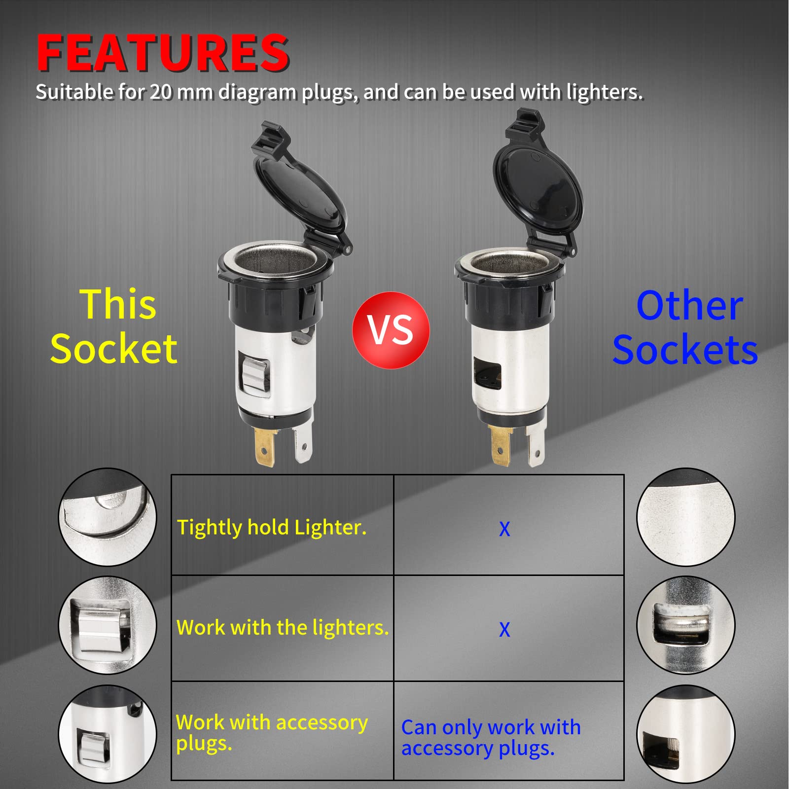 DaierTek Cigarette Lighter Socket DC 12V Car Cigarette Lighter 12 Volt Female Power Outlet Socket Replacement with Cover Wiring