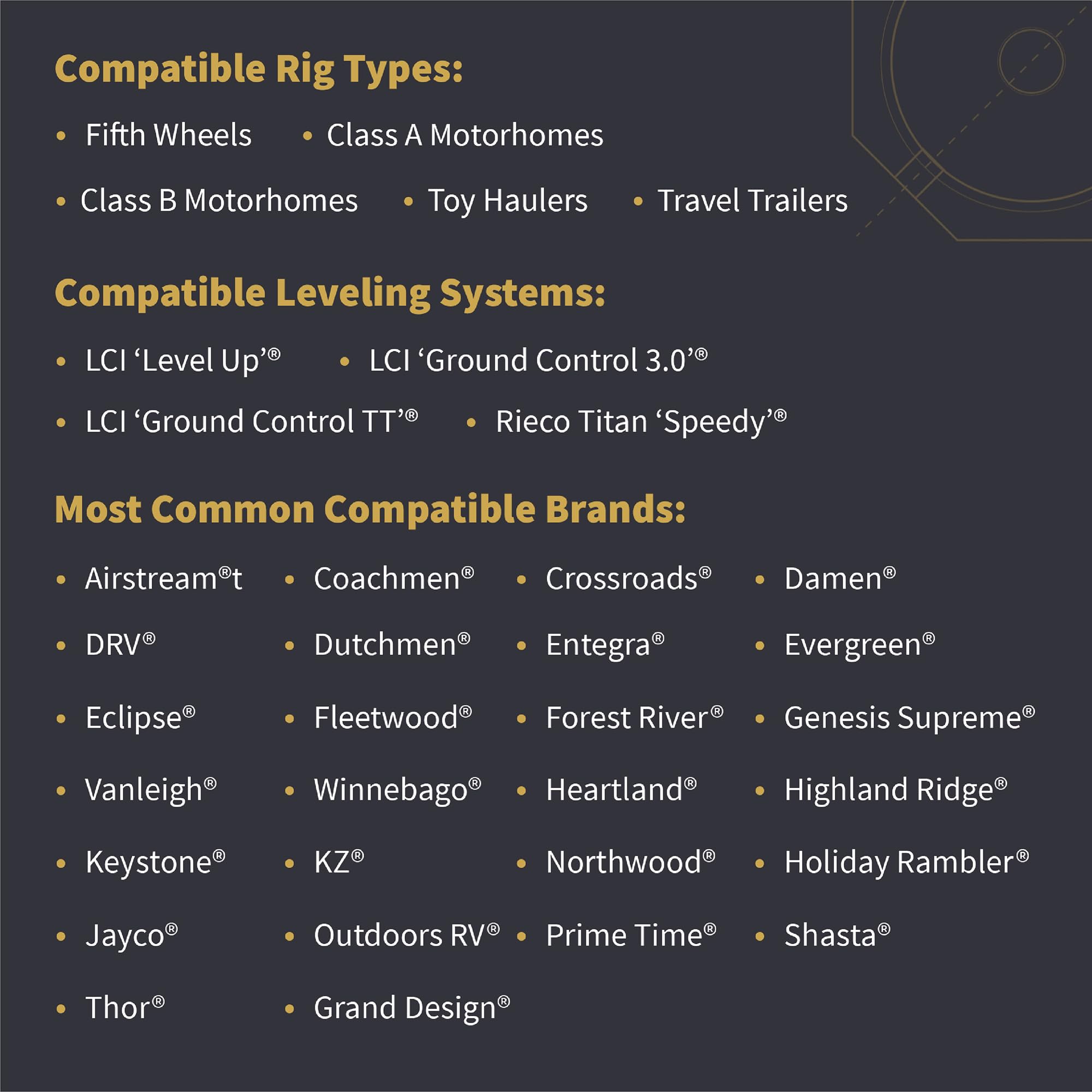 Rv Snappad Permanently Attached Leveling Jack Pad For 9 Inch Round Metal Feet (Xtra Single Pack (Qty 1))