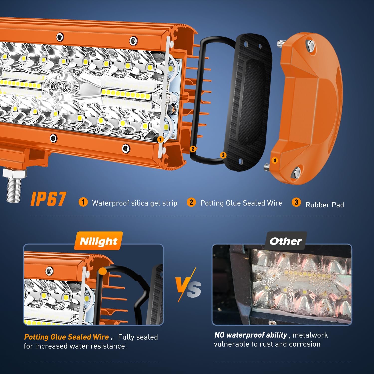 Nilight Led Light Bar 2Pc 6.5Inch 120W Flood Spot Combo Triple Row Driving Lamp Roof Bumper Off Road Work Lights For Van Camper