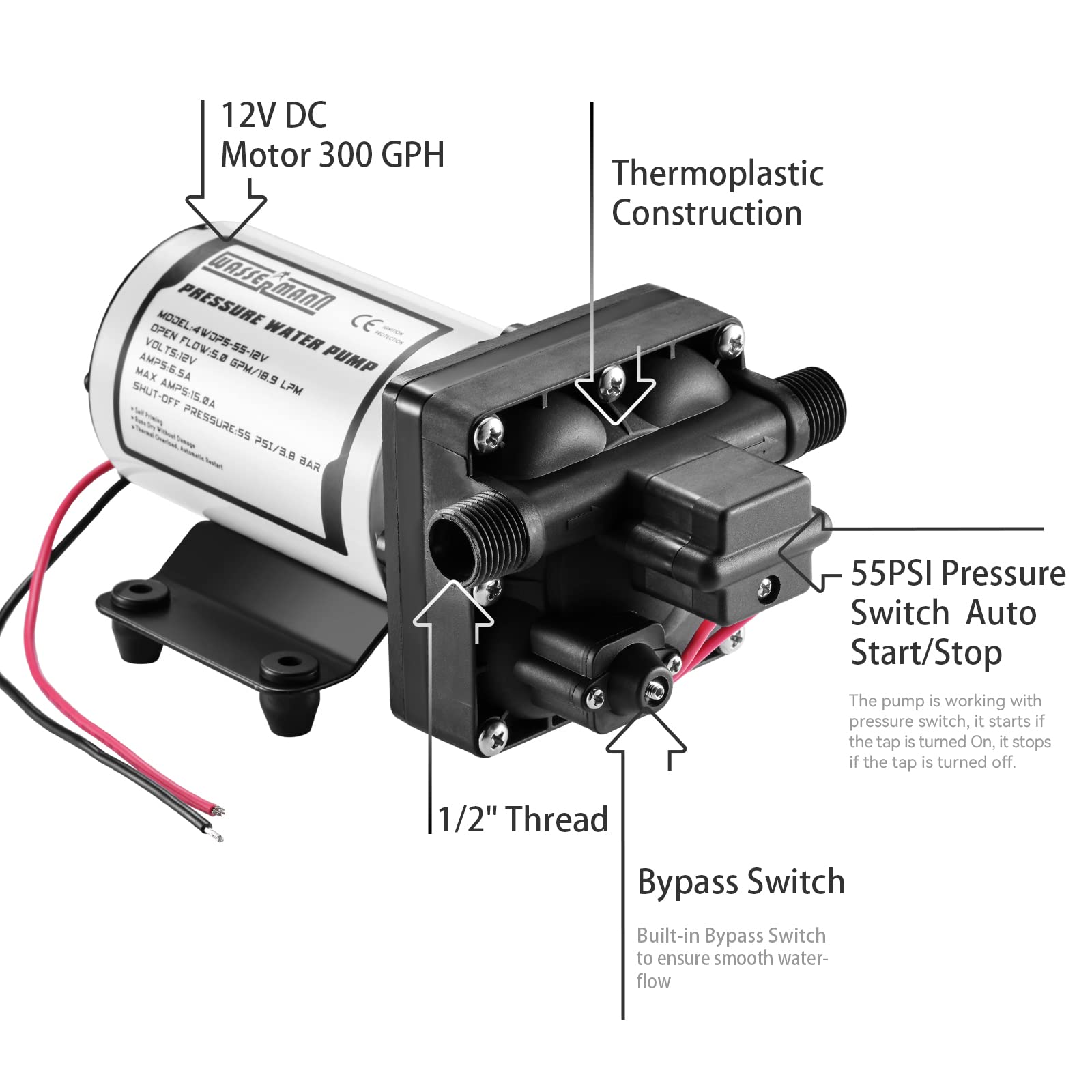 Wassermann Rv Water Pump 12V Dc, Self Priming Diaphragm Pump 5.0 Gpm 55 Psi, Water Pressure Pump With Pressure Switch, For Rv Ma