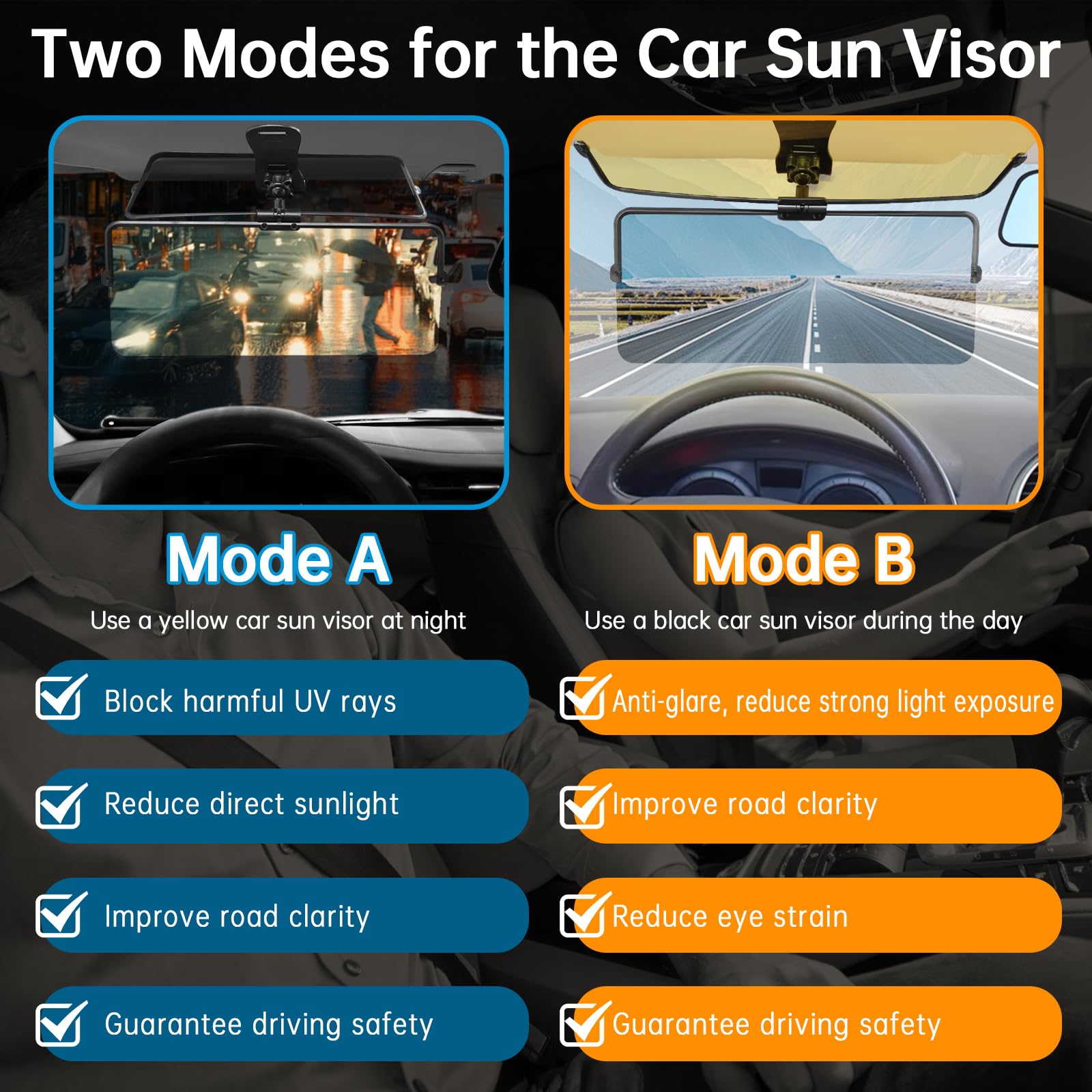 DOOUBAO Sun Visor Extender for Cars, Day and Night Universal Sun Visor Extender for Car Easy to Install, UV400 Anti-Glare Protec