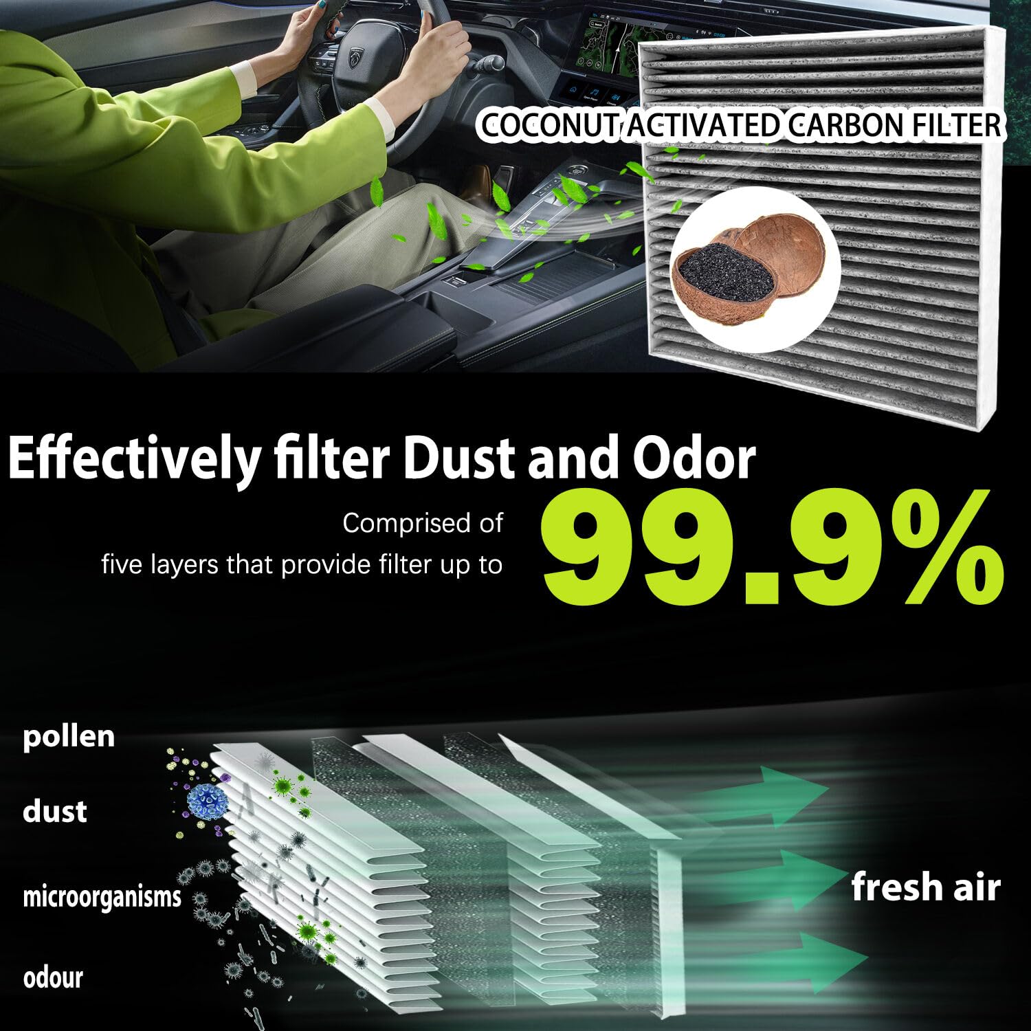 Treeligo Cf11643 Cabin Air Filter Compatible With Atlas 2018-2024,Tiguan 2018-2024,A3 2016-2024,Jetta 2019-2024,Golf 2015-2021,G